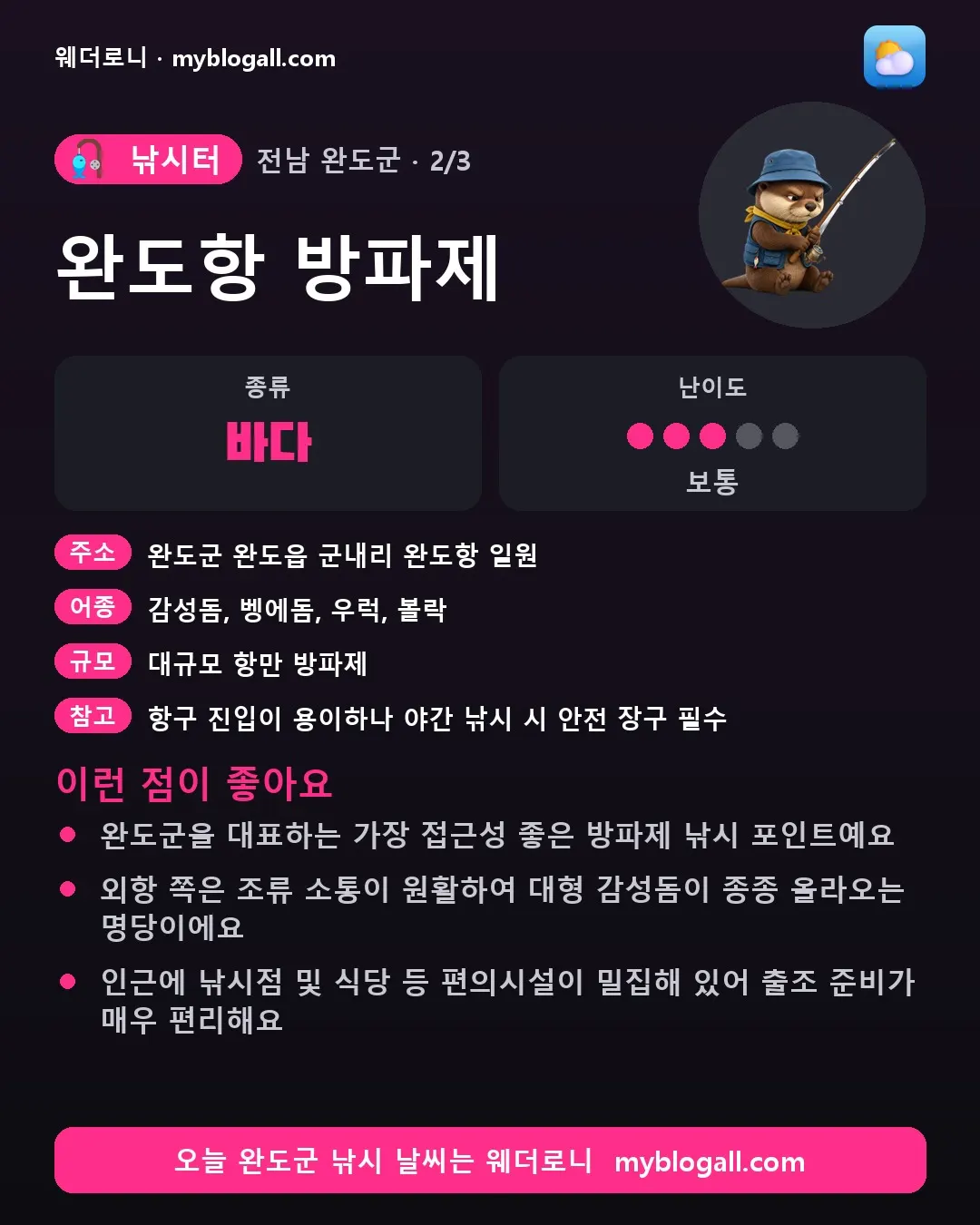 완도군 낚시터 · 완도항 방파제 — 바다 · 난이도 3/5 — 완도군을 대표하는 가장 접근성 좋은 방파제 낚시 포인트예요 — 외항 쪽은 조류 소통이 원활하여 대형 감성돔이 종종 올라오는 명당이에요