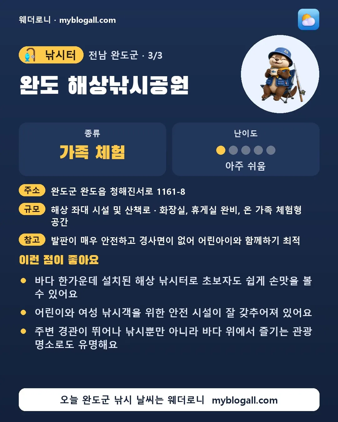 완도군 낚시터 · 완도 해상낚시공원 — 가족·체험 · 난이도 1/5 — 바다 한가운데 설치된 해상 낚시터로 초보자도 쉽게 손맛을 볼 수 있어요 — 어린이와 여성 낚시객을 위한 안전 시설이 잘 갖추어져 있어요