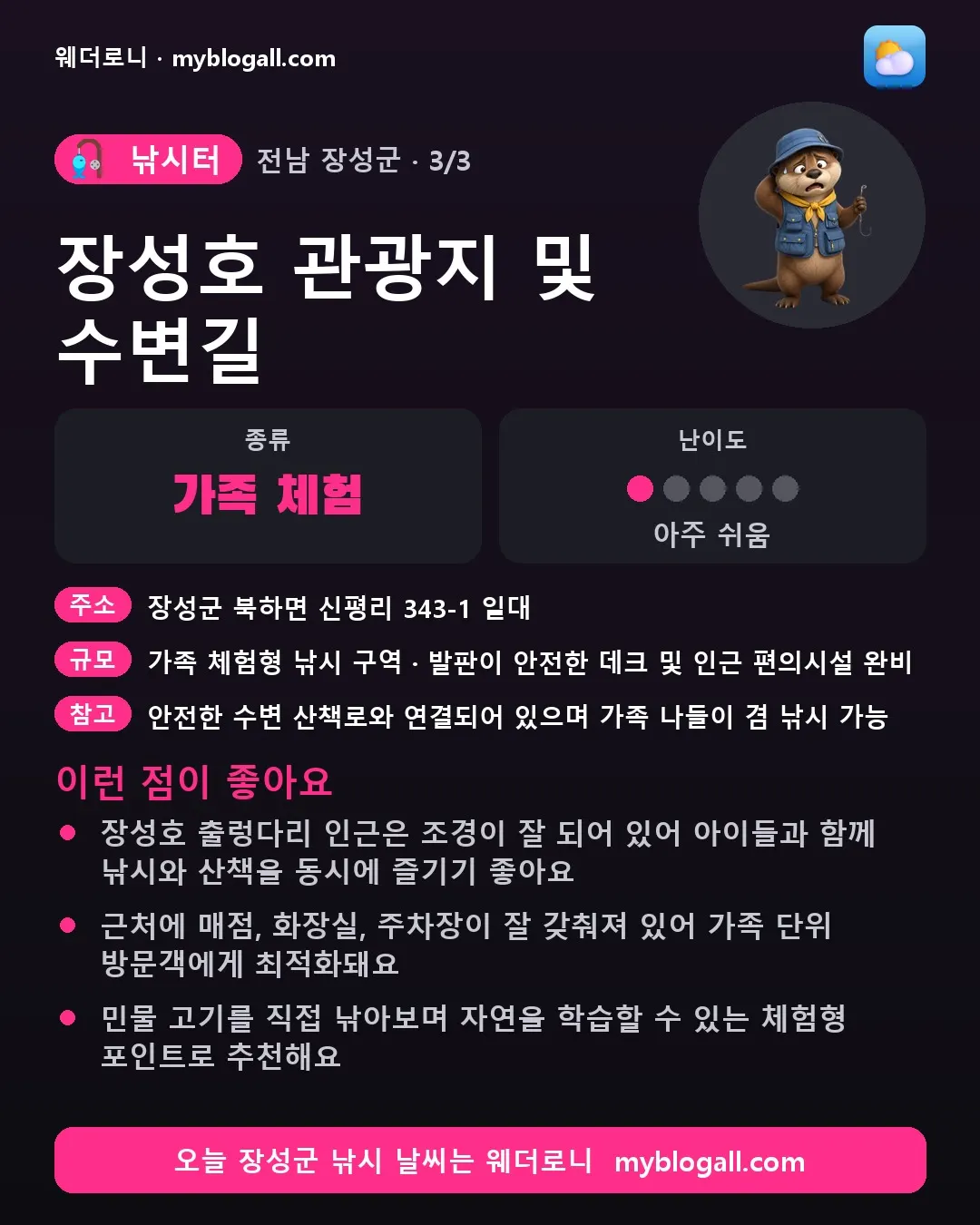 장성군 낚시터 · 장성호 관광지 및 수변길 — 가족·체험 · 난이도 1/5 — 장성호 출렁다리 인근은 조경이 잘 되어 있어 아이들과 함께 낚시와 산책을 동시에 즐기기 좋아요 — 근처에 매점, 화장실, 주차장이 잘 갖춰져 있어 가족 단위 방문객에게 최적화돼요