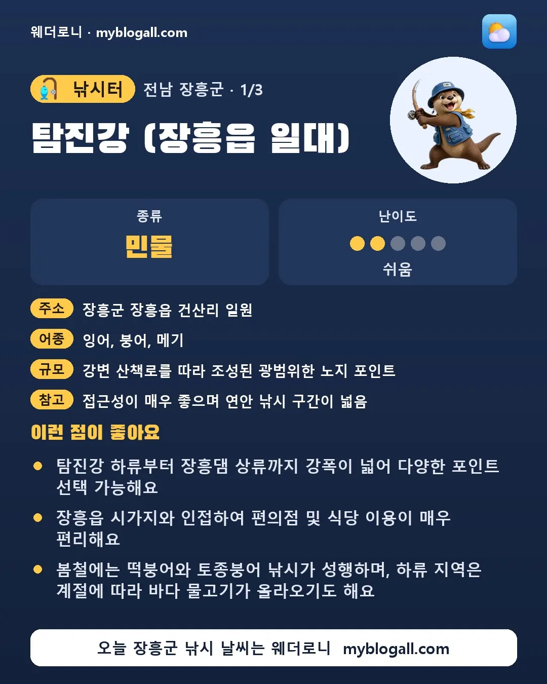 장흥군 낚시터 · 탐진강 (장흥읍 일대) — 민물 · 난이도 2/5 — 탐진강 하류부터 장흥댐 상류까지 강폭이 넓어 다양한 포인트 선택 가능해요 — 장흥읍 시가지와 인접하여 편의점 및 식당 이용이 매우 편리해요