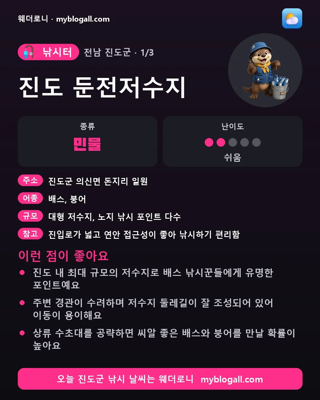 진도군 낚시터 · 진도 둔전저수지 — 민물 · 난이도 2/5 — 진도 내 최대 규모의 저수지로 배스 낚시꾼들에게 유명한 포인트예요 — 주변 경관이 수려하며 저수지 둘레길이 잘 조성되어 있어 이동이 용이해요
