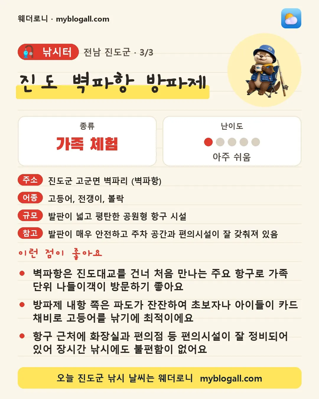 진도군 낚시터 · 진도 벽파항 방파제 — 가족·체험 · 난이도 1/5 — 벽파항은 진도대교를 건너 처음 만나는 주요 항구로 가족 단위 나들이객이 방문하기 좋아요 — 방파제 내항 쪽은 파도가 잔잔하여 초보자나 아이들이 카드 채비로 고등어를 낚기에 최적이에요