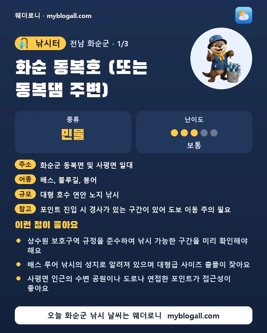 화순군 낚시터 · 화순 동복호 (또는 동복댐 주변) — 민물 · 난이도 3/5 — 상수원 보호구역 규정을 준수하여 낚시 가능한 구간을 미리 확인해야 해요 — 배스 루어 낚시의 성지로 알려져 있으며 대형급 사이즈 출몰이 잦아요