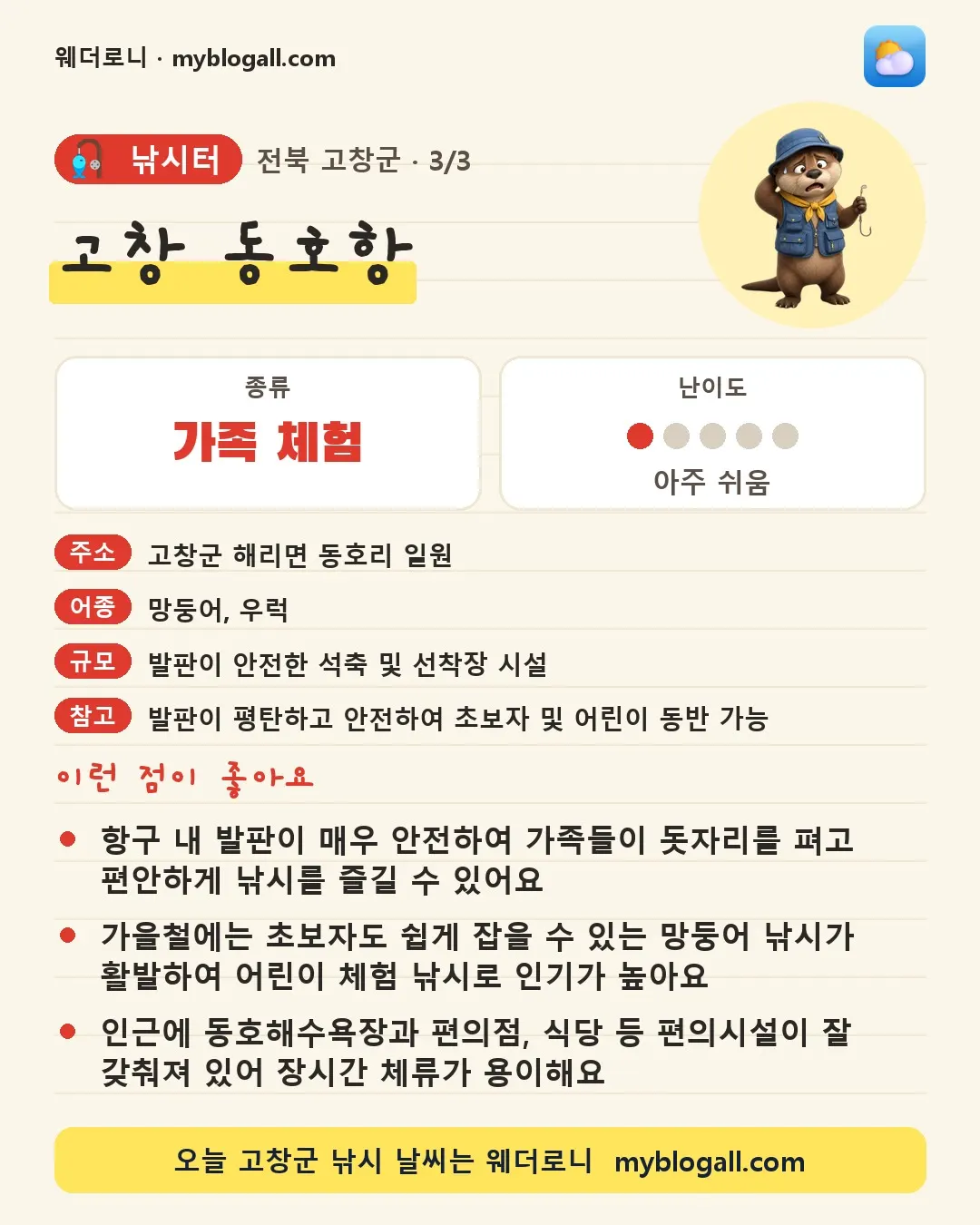 고창군 낚시터 · 고창 동호항 — 가족·체험 · 난이도 1/5 — 항구 내 발판이 매우 안전하여 가족들이 돗자리를 펴고 편안하게 낚시를 즐길 수 있어요 — 가을철에는 초보자도 쉽게 잡을 수 있는 망둥어 낚시가 활발하여 어린이 체험 낚시로 인기가 높아요
