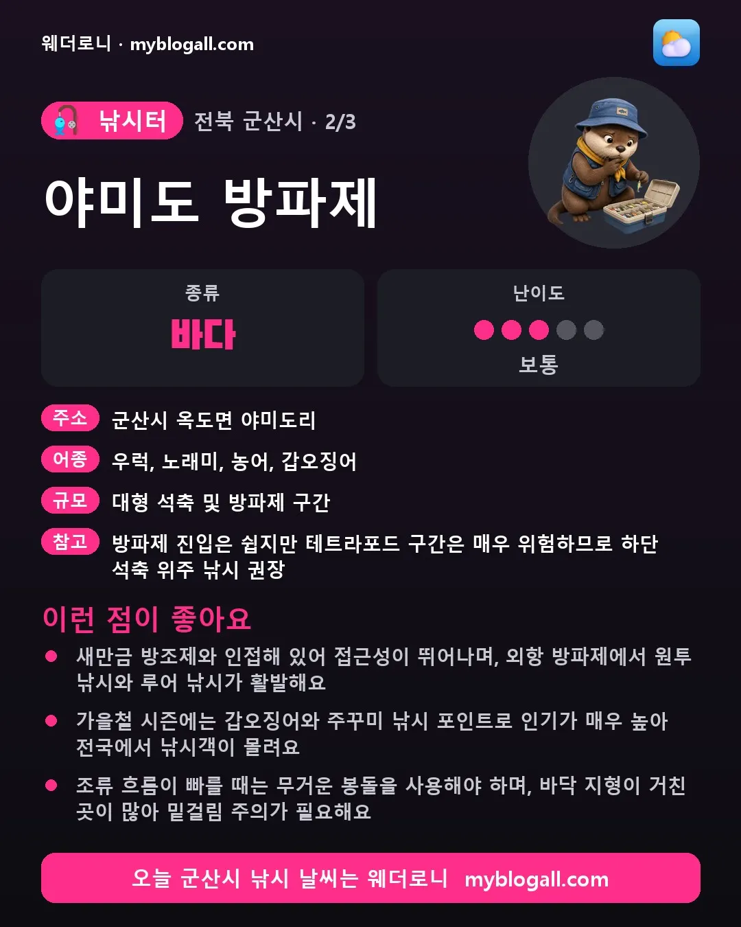 군산시 낚시터 · 야미도 방파제 — 바다 · 난이도 3/5 — 새만금 방조제와 인접해 있어 접근성이 뛰어나며, 외항 방파제에서 원투 낚시와 루어 낚시가 활발해요 — 가을철 시즌에는 갑오징어와 주꾸미 낚시 포인트로 인기가 매우 높아 전국에서 낚시객이 몰려요