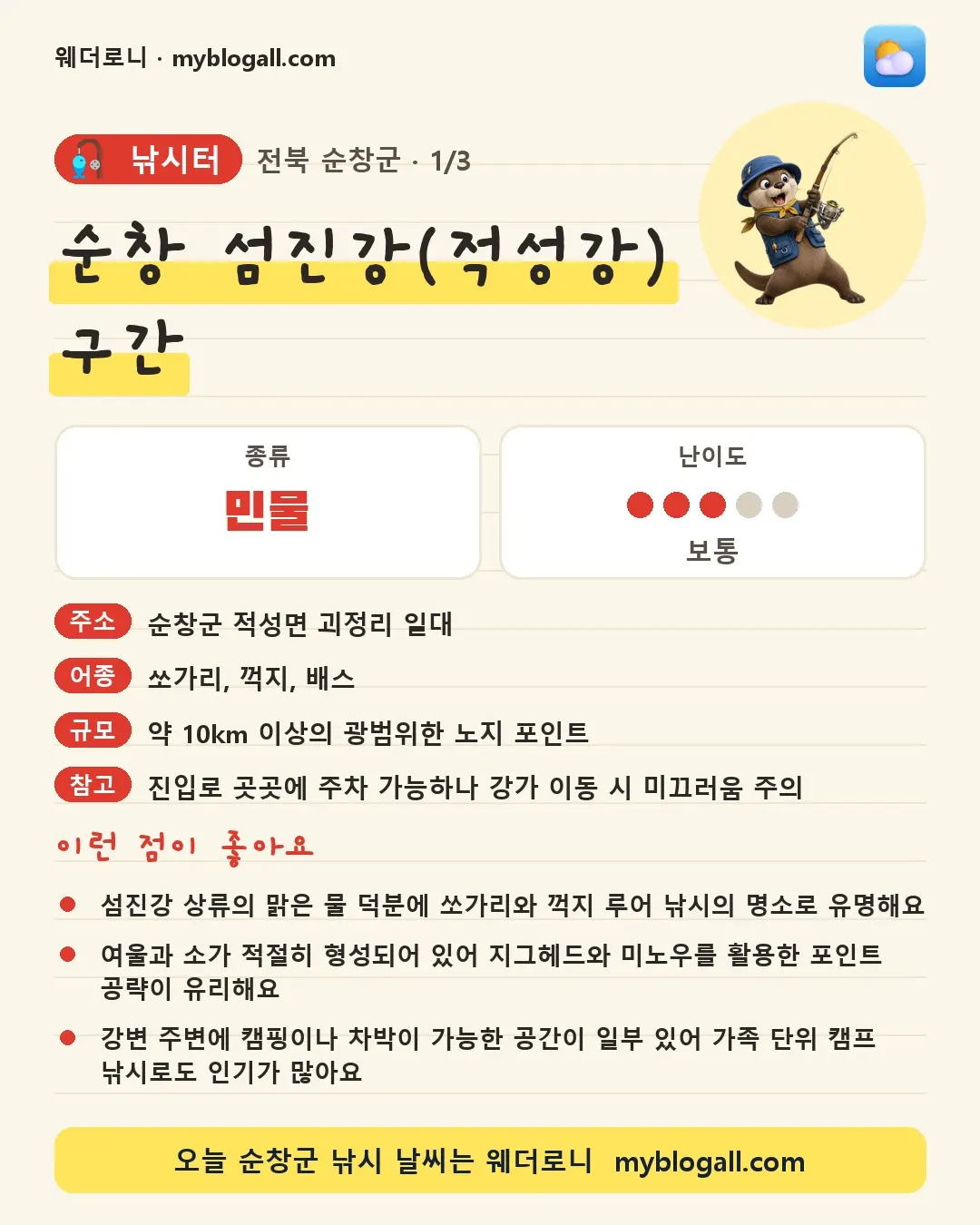 순창군 낚시터 · 순창 섬진강(적성강) 구간 — 민물 · 난이도 3/5 — 섬진강 상류의 맑은 물 덕분에 쏘가리와 꺽지 루어 낚시의 명소로 유명해요 — 여울과 소가 적절히 형성되어 있어 지그헤드와 미노우를 활용한 포인트 공략이 유리해요