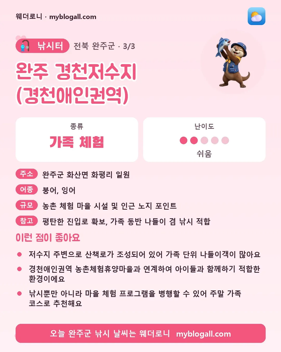 완주군 낚시터 · 완주 경천저수지 (경천애인권역) — 가족·체험 · 난이도 2/5 — 저수지 주변으로 산책로가 조성되어 있어 가족 단위 나들이객이 많아요 — 경천애인권역 농촌체험휴양마을과 연계하여 아이들과 함께하기 적합한 환경이에요