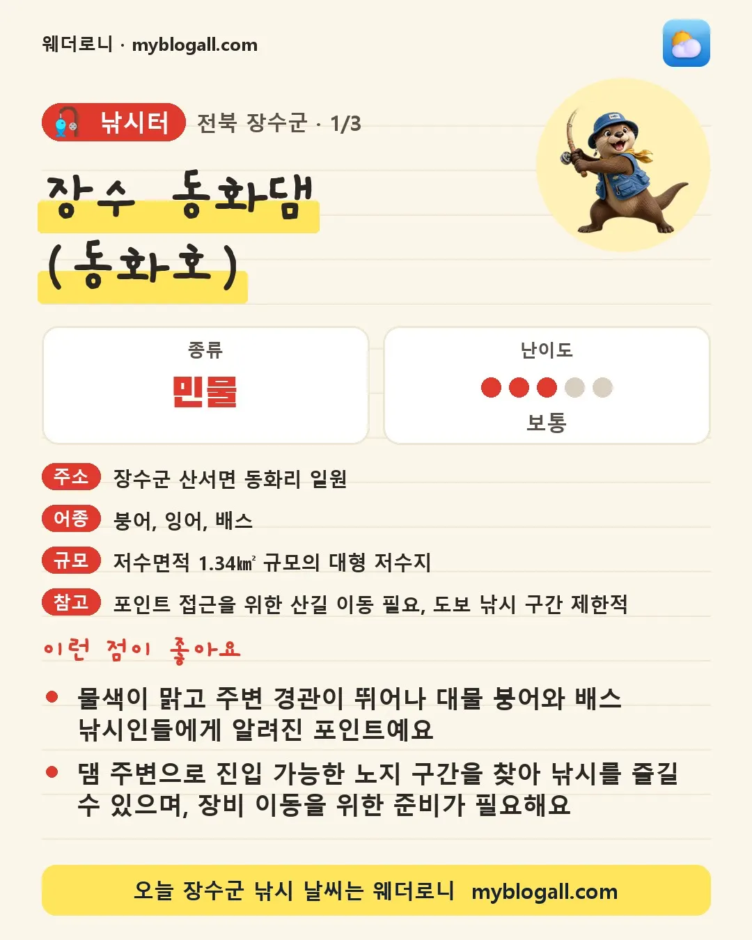 장수군 낚시터 · 장수 동화댐 (동화호) — 민물 · 난이도 3/5 — 물색이 맑고 주변 경관이 뛰어나 대물 붕어와 배스 낚시인들에게 알려진 포인트예요 — 댐 주변으로 진입 가능한 노지 구간을 찾아 낚시를 즐길 수 있으며, 장비 이동을 위한 준비가 필요해요