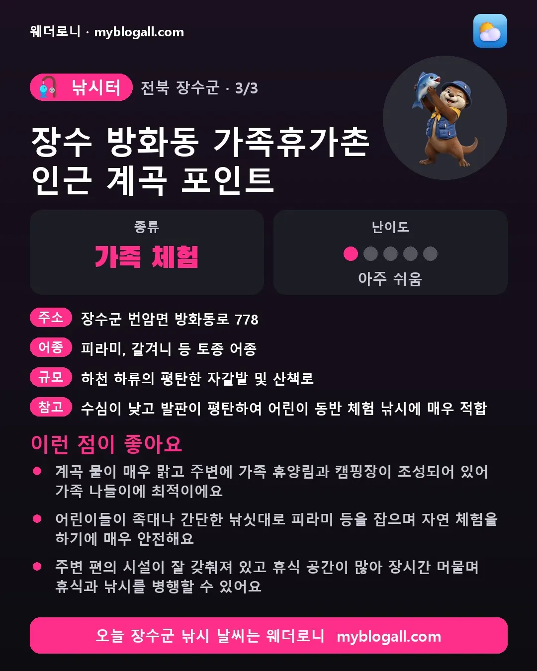 장수군 낚시터 · 장수 방화동 가족휴가촌 인근 계곡 포인트 — 가족·체험 · 난이도 1/5 — 계곡 물이 매우 맑고 주변에 가족 휴양림과 캠핑장이 조성되어 있어 가족 나들이에 최적이에요 — 어린이들이 족대나 간단한 낚싯대로 피라미 등을 잡으며 자연 체험을 하기에 매우 안전해요