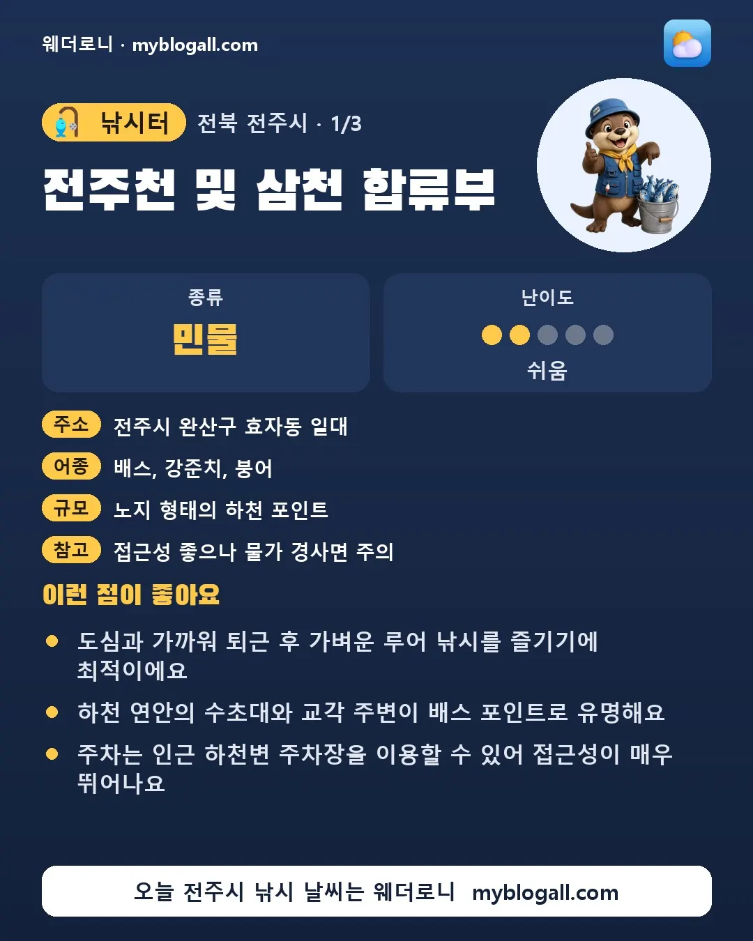 전주시 낚시터 · 전주천 및 삼천 합류부 — 민물 · 난이도 2/5 — 도심과 가까워 퇴근 후 가벼운 루어 낚시를 즐기기에 최적이에요 — 하천 연안의 수초대와 교각 주변이 배스 포인트로 유명해요