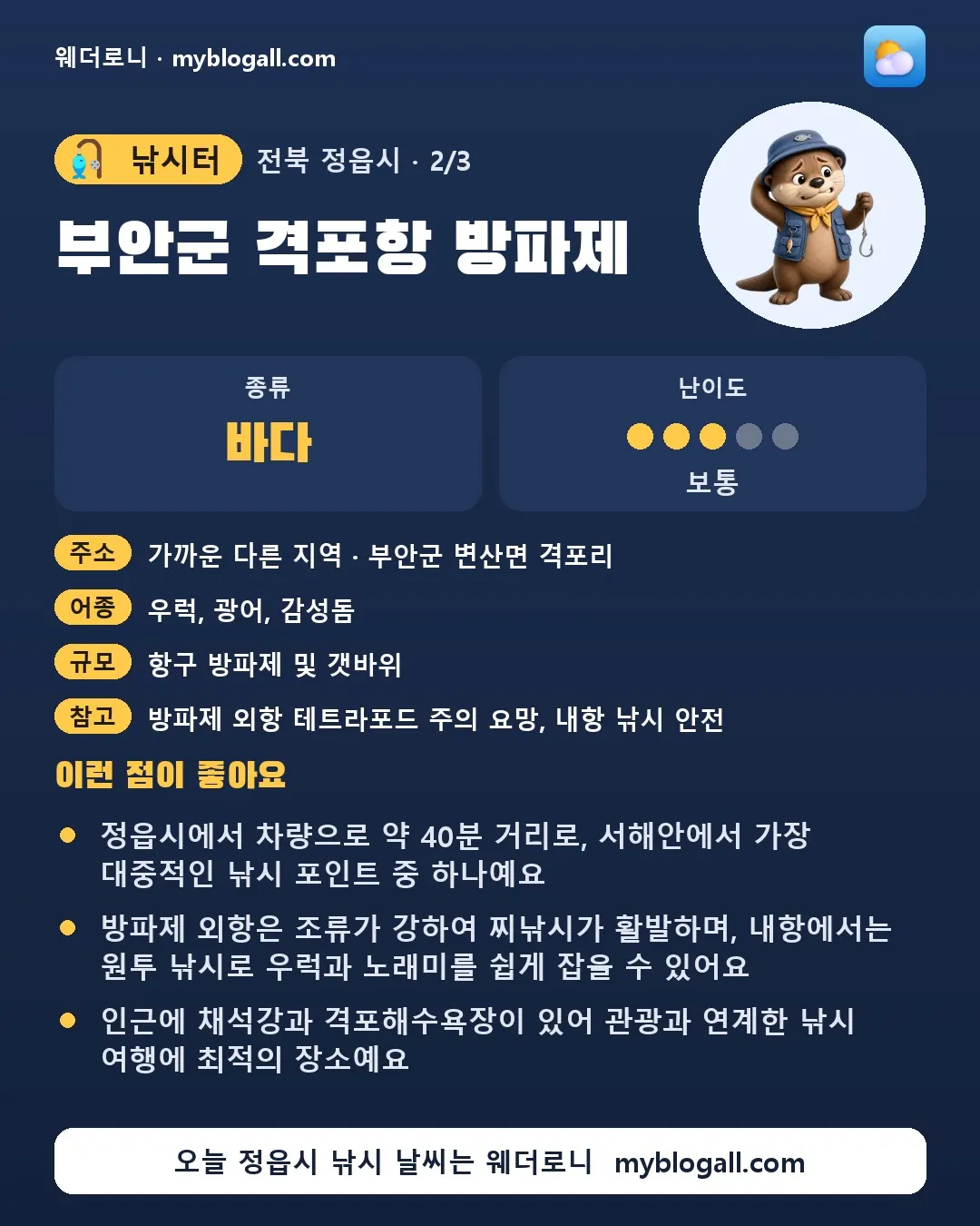 정읍시 낚시터 · 부안군 격포항 방파제 — 바다 · 난이도 3/5 — 정읍시에서 차량으로 약 40분 거리로, 서해안에서 가장 대중적인 낚시 포인트 중 하나예요 — 방파제 외항은 조류가 강하여 찌낚시가 활발하며, 내항에서는 원투 낚시로 우럭과 노래미를 쉽게 잡을 수 있어요