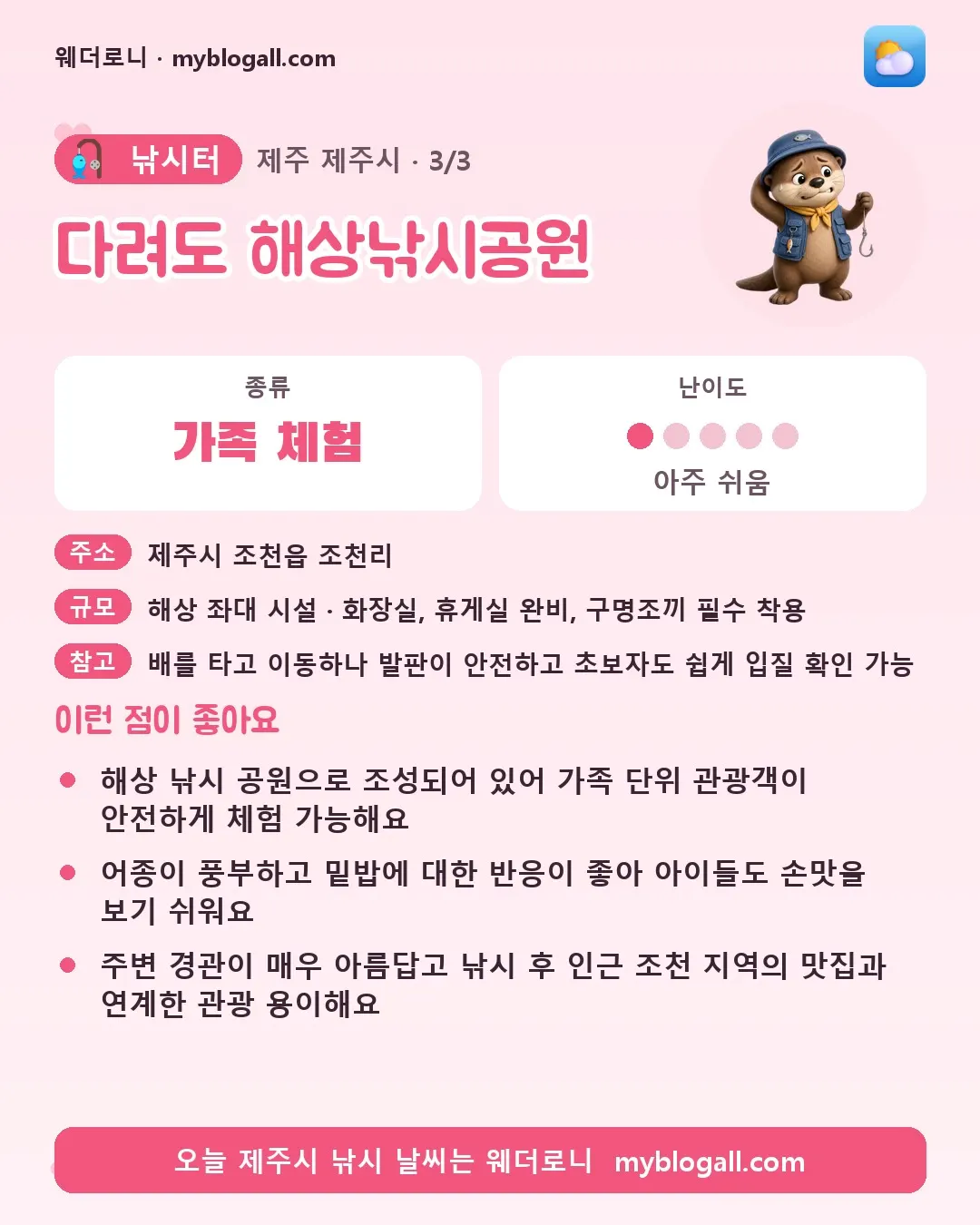 제주시 낚시터 · 다려도 해상낚시공원 — 가족·체험 · 난이도 1/5 — 해상 낚시 공원으로 조성되어 있어 가족 단위 관광객이 안전하게 체험 가능해요 — 어종이 풍부하고 밑밥에 대한 반응이 좋아 아이들도 손맛을 보기 쉬워요