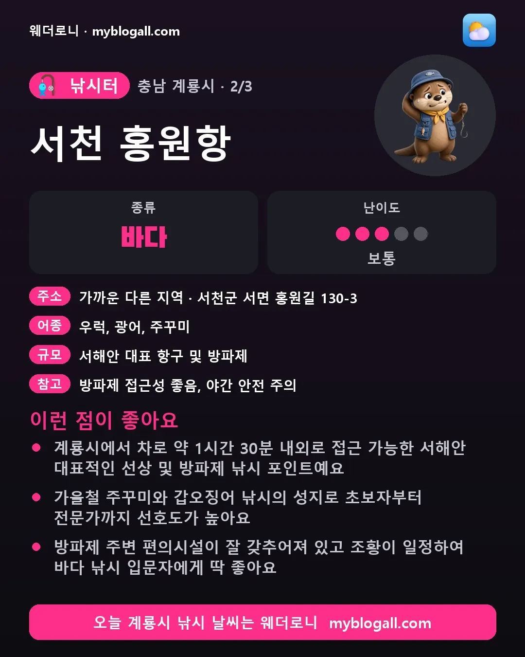 계룡시 낚시터 · 서천 홍원항 — 바다 · 난이도 3/5 — 계룡시에서 차로 약 1시간 30분 내외로 접근 가능한 서해안 대표적인 선상 및 방파제 낚시 포인트예요 — 가을철 주꾸미와 갑오징어 낚시의 성지로 초보자부터 전문가까지 선호도가 높아요