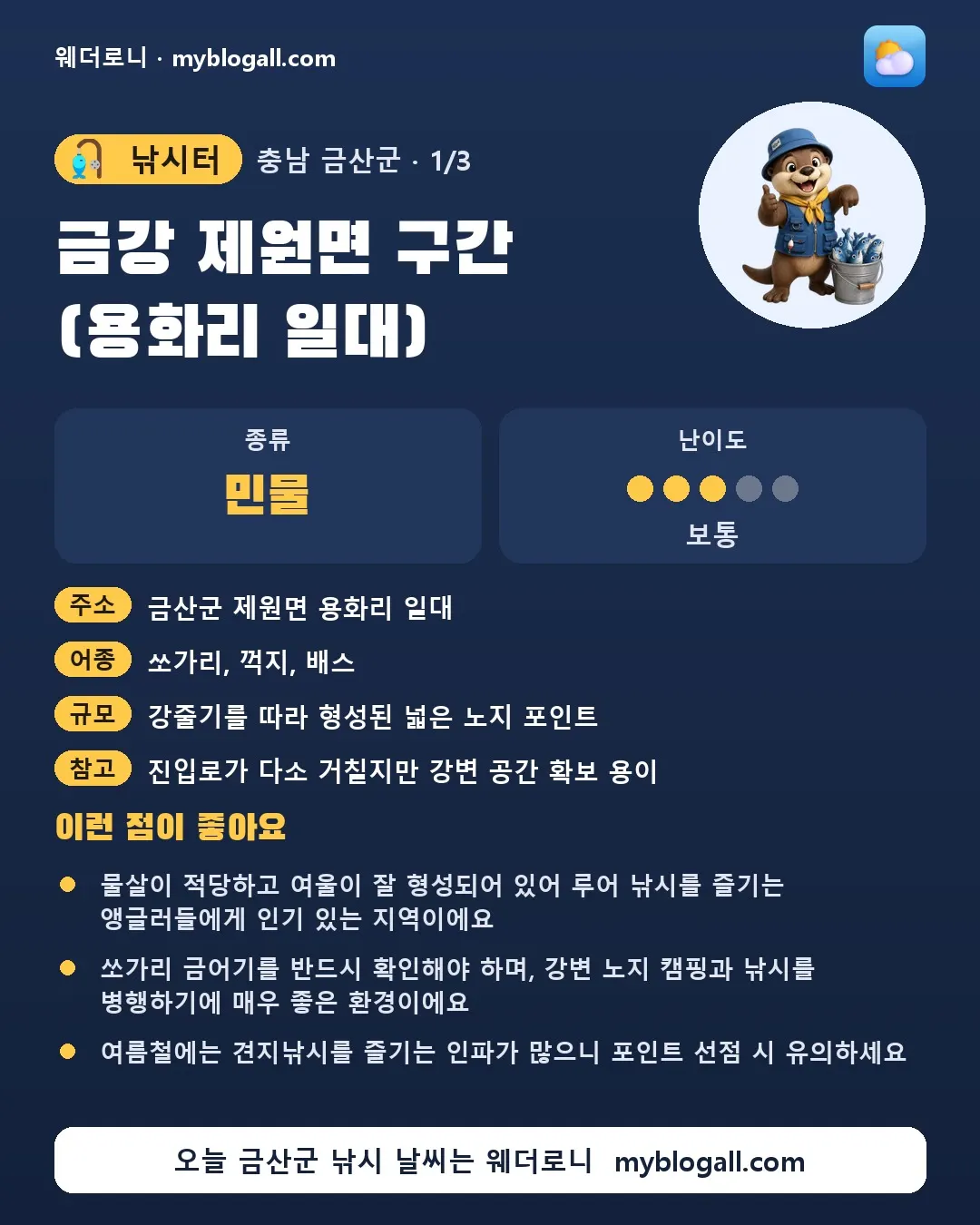 금산군 낚시터 · 금강 제원면 구간 (용화리 일대) — 민물 · 난이도 3/5 — 물살이 적당하고 여울이 잘 형성되어 있어 루어 낚시를 즐기는 앵글러들에게 인기 있는 지역이에요 — 쏘가리 금어기를 반드시 확인해야 하며, 강변 노지 캠핑과 낚시를 병행하기에 매우 좋은 환경이에요