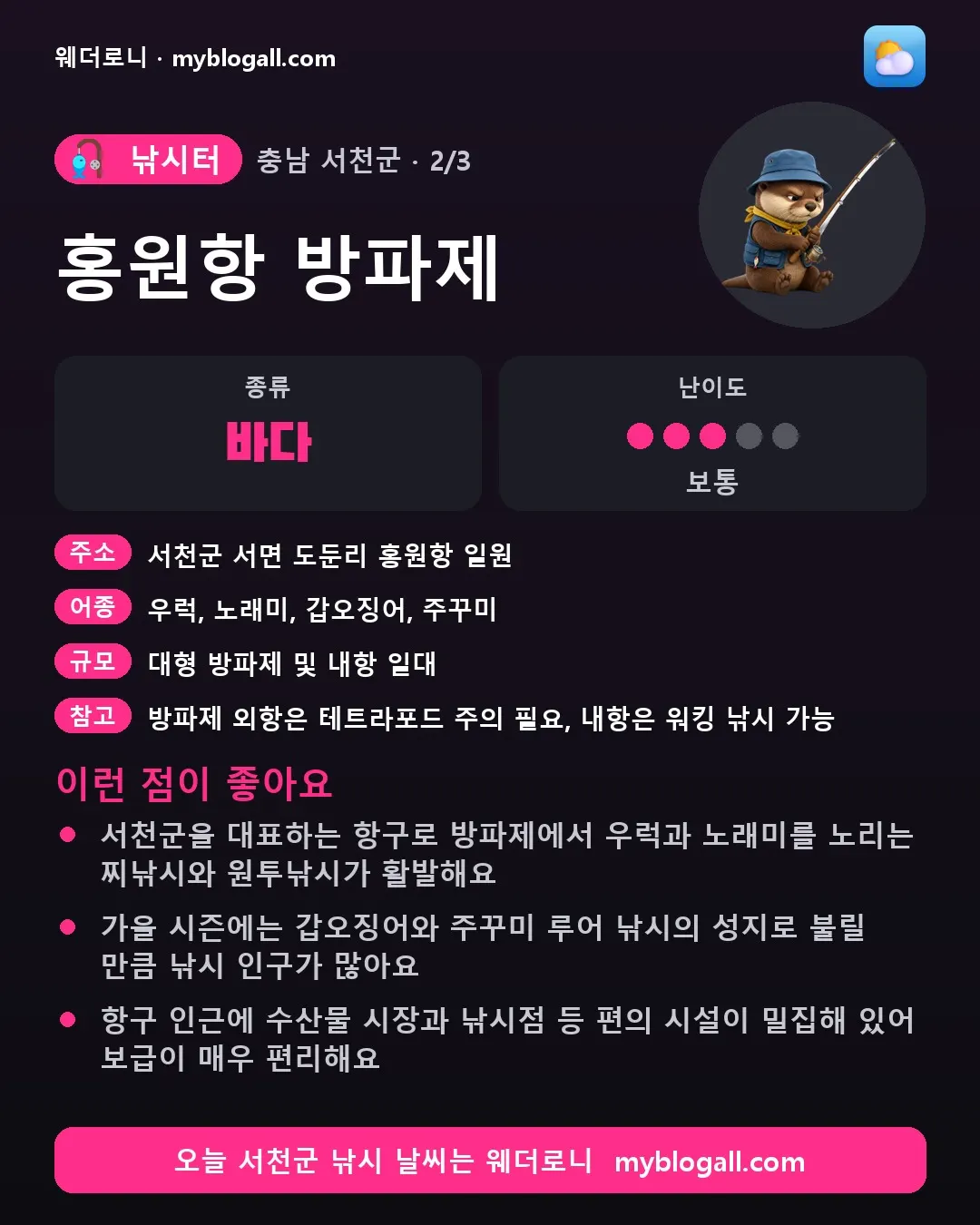 서천군 낚시터 · 홍원항 방파제 — 바다 · 난이도 3/5 — 서천군을 대표하는 항구로 방파제에서 우럭과 노래미를 노리는 찌낚시와 원투낚시가 활발해요 — 가을 시즌에는 갑오징어와 주꾸미 루어 낚시의 성지로 불릴 만큼 낚시 인구가 많아요