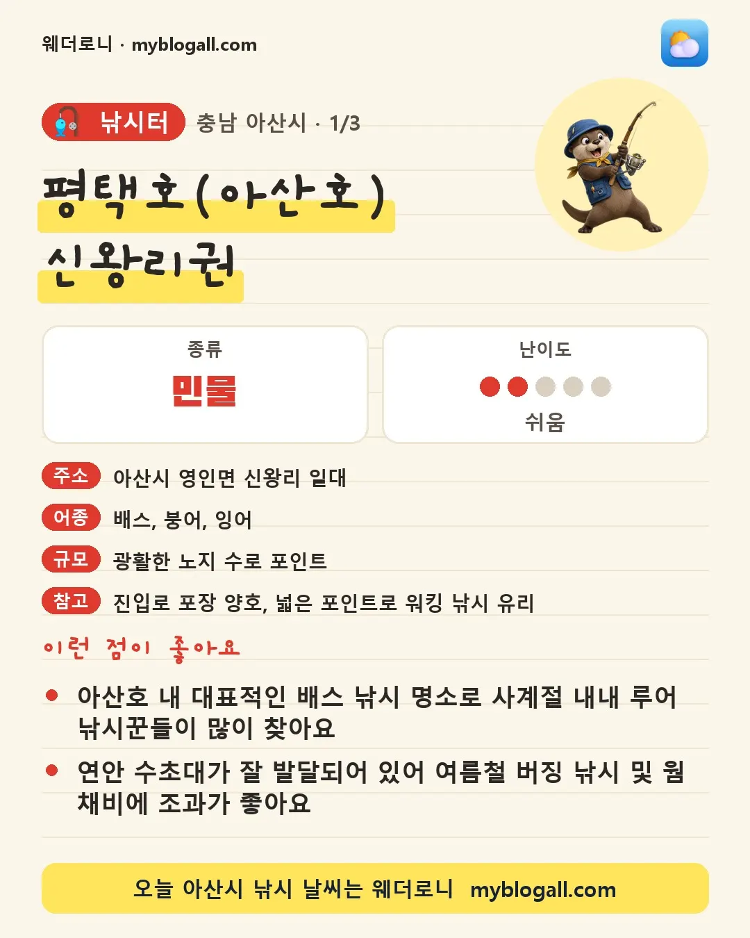 아산시 낚시터 · 평택호(아산호) 신왕리권 — 민물 · 난이도 2/5 — 아산호 내 대표적인 배스 낚시 명소로 사계절 내내 루어 낚시꾼들이 많이 찾아요 — 연안 수초대가 잘 발달되어 있어 여름철 버징 낚시 및 웜 채비에 조과가 좋아요
