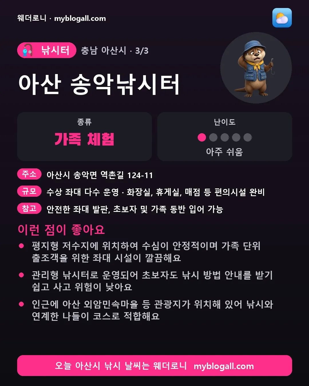 아산시 낚시터 · 아산 송악낚시터 — 가족·체험 · 난이도 1/5 — 평지형 저수지에 위치하여 수심이 안정적이며 가족 단위 출조객을 위한 좌대 시설이 깔끔해요 — 관리형 낚시터로 운영되어 초보자도 낚시 방법 안내를 받기 쉽고 사고 위험이 낮아요