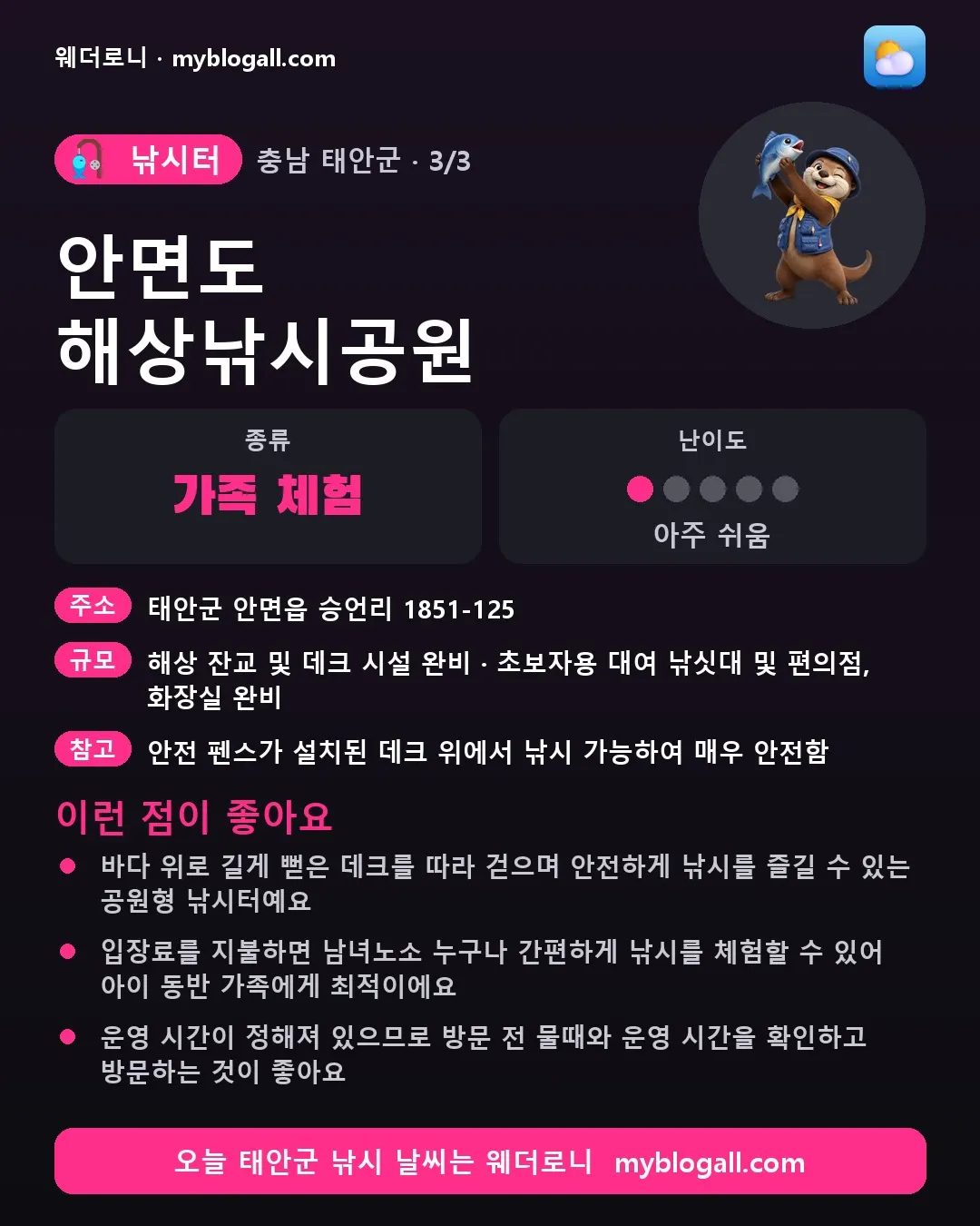 태안군 낚시터 · 안면도 해상낚시공원 — 가족·체험 · 난이도 1/5 — 바다 위로 길게 뻗은 데크를 따라 걷으며 안전하게 낚시를 즐길 수 있는 공원형 낚시터예요 — 입장료를 지불하면 남녀노소 누구나 간편하게 낚시를 체험할 수 있어 아이 동반 가족에게 최적이에요
