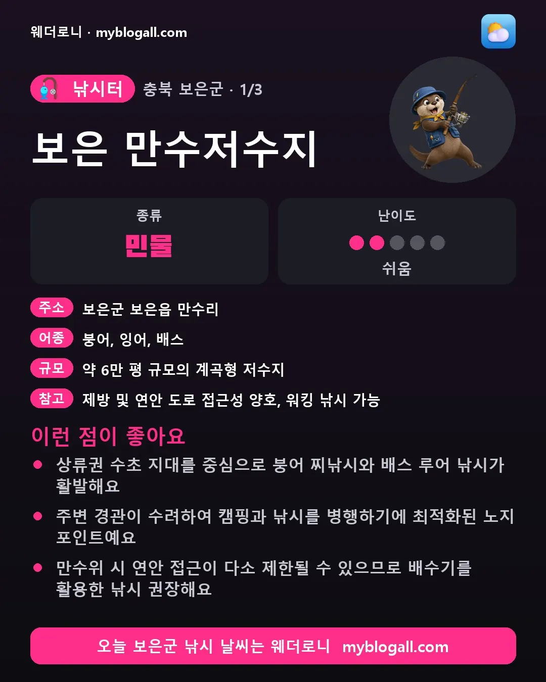 보은군 낚시터 · 보은 만수저수지 — 민물 · 난이도 2/5 — 상류권 수초 지대를 중심으로 붕어 찌낚시와 배스 루어 낚시가 활발해요 — 주변 경관이 수려하여 캠핑과 낚시를 병행하기에 최적화된 노지 포인트예요