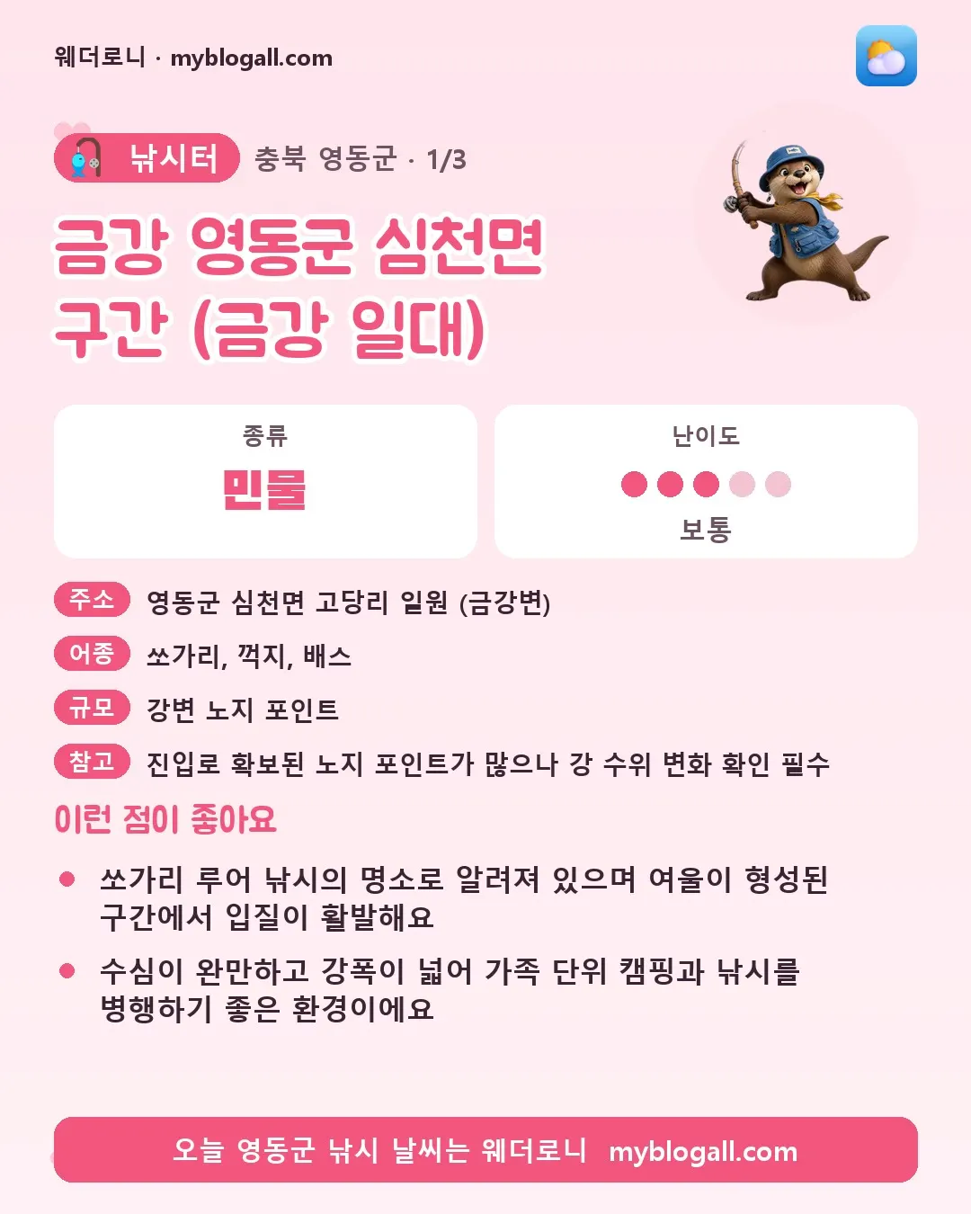 영동군 낚시터 · 금강 영동군 심천면 구간 (금강 일대) — 민물 · 난이도 3/5 — 쏘가리 루어 낚시의 명소로 알려져 있으며 여울이 형성된 구간에서 입질이 활발해요 — 수심이 완만하고 강폭이 넓어 가족 단위 캠핑과 낚시를 병행하기 좋은 환경이에요