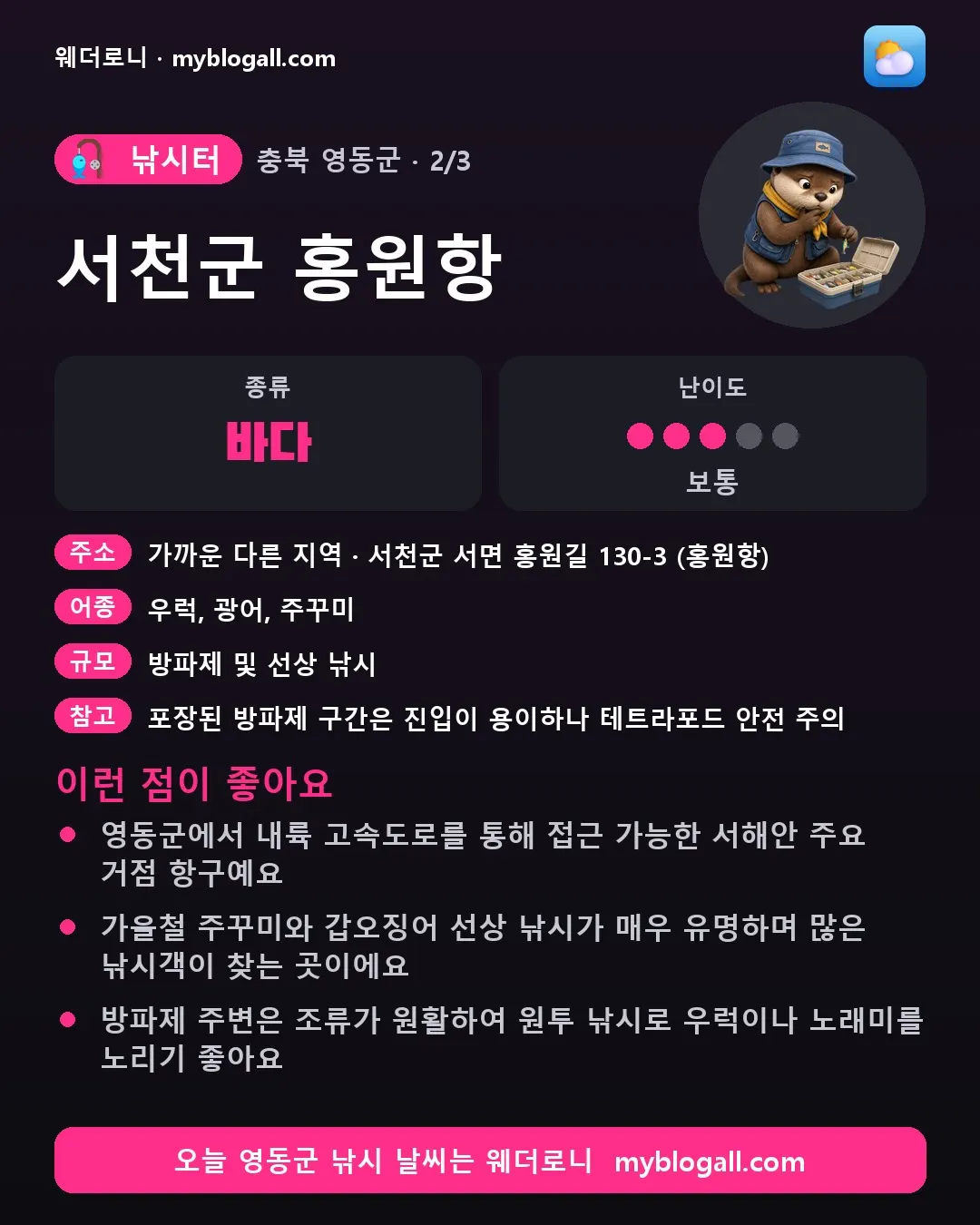 영동군 낚시터 · 서천군 홍원항 — 바다 · 난이도 3/5 — 영동군에서 내륙 고속도로를 통해 접근 가능한 서해안 주요 거점 항구예요 — 가을철 주꾸미와 갑오징어 선상 낚시가 매우 유명하며 많은 낚시객이 찾는 곳이에요