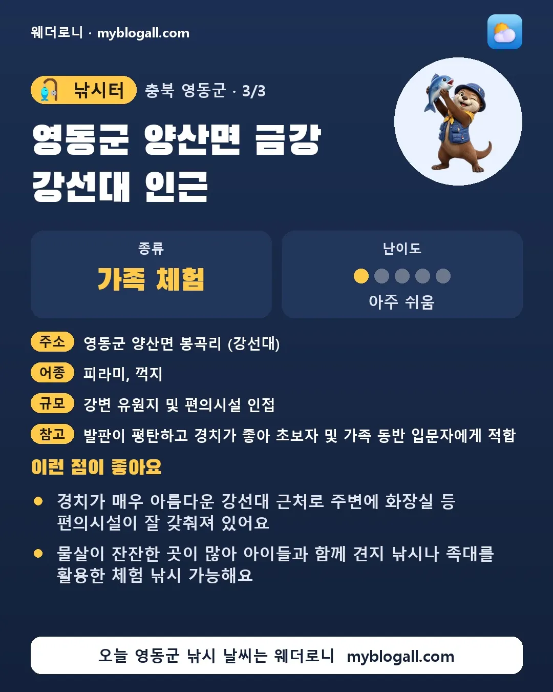 영동군 낚시터 · 영동군 양산면 금강 강선대 인근 — 가족·체험 · 난이도 1/5 — 경치가 매우 아름다운 강선대 근처로 주변에 화장실 등 편의시설이 잘 갖춰져 있어요 — 물살이 잔잔한 곳이 많아 아이들과 함께 견지 낚시나 족대를 활용한 체험 낚시 가능해요