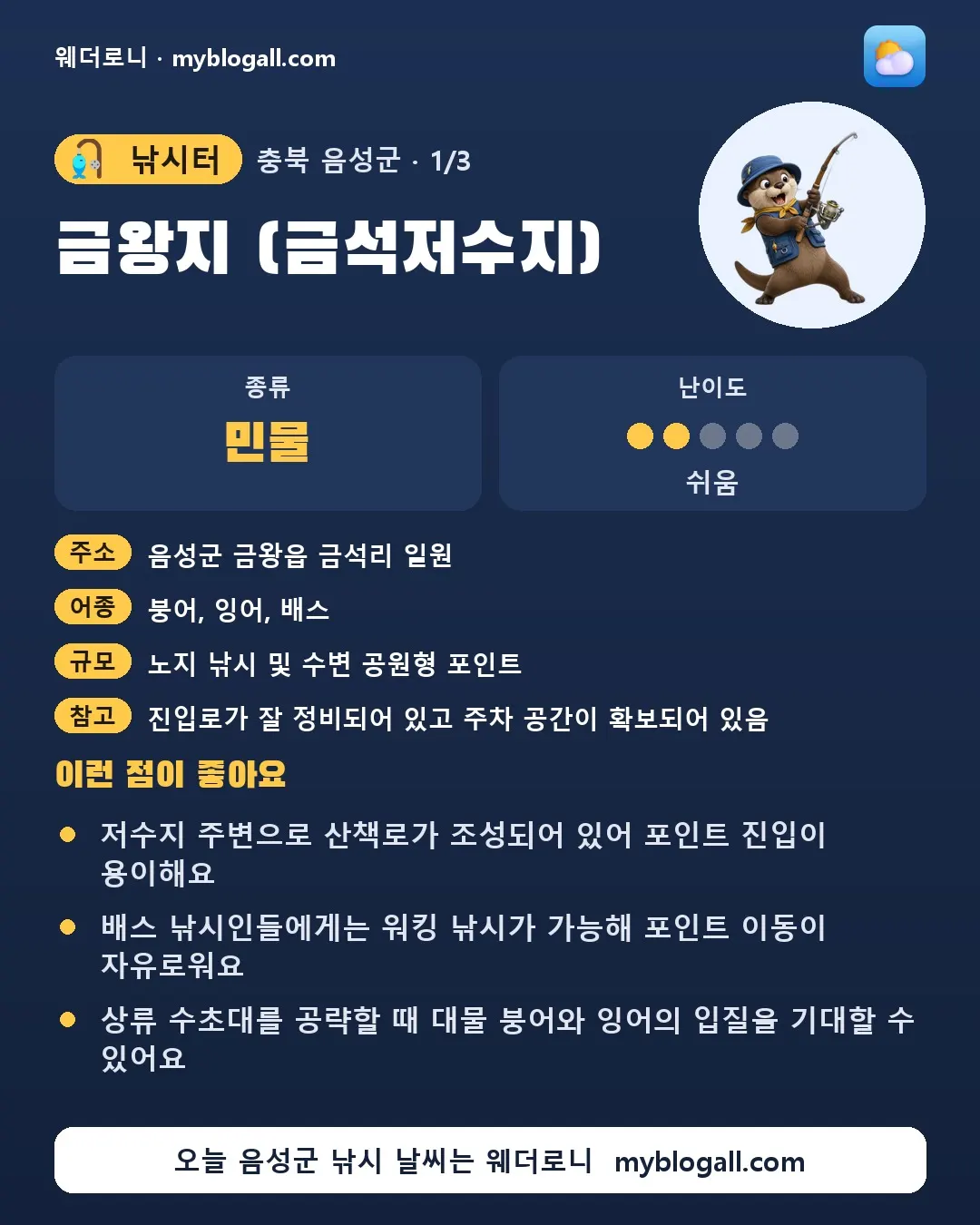 음성군 낚시터 · 금왕지 (금석저수지) — 민물 · 난이도 2/5 — 저수지 주변으로 산책로가 조성되어 있어 포인트 진입이 용이해요 — 배스 낚시인들에게는 워킹 낚시가 가능해 포인트 이동이 자유로워요