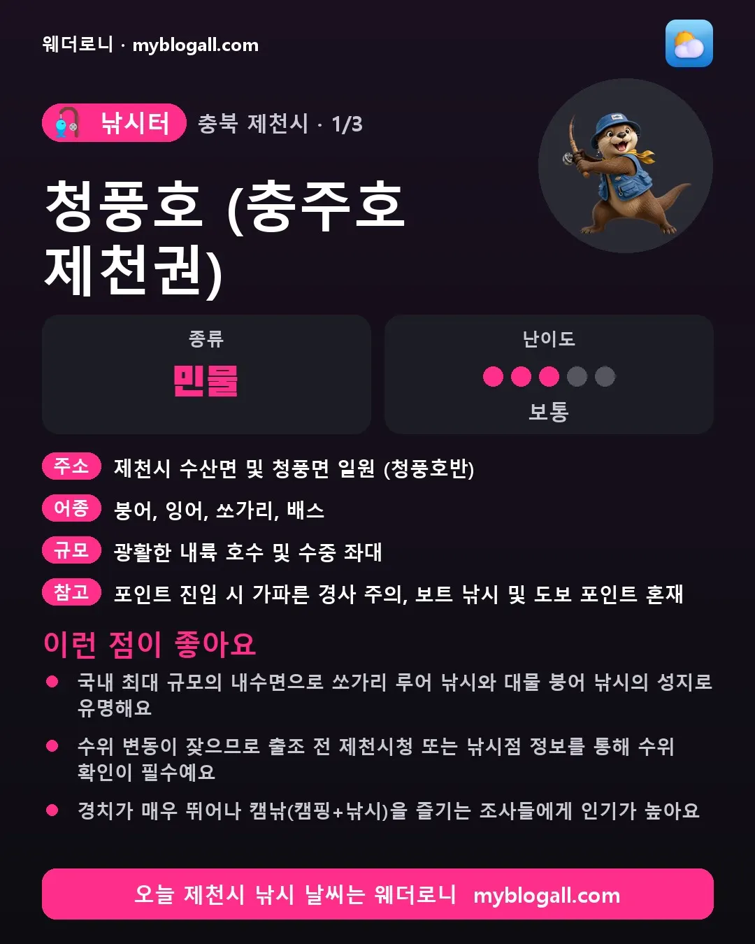 제천시 낚시터 · 청풍호 (충주호 제천권) — 민물 · 난이도 3/5 — 국내 최대 규모의 내수면으로 쏘가리 루어 낚시와 대물 붕어 낚시의 성지로 유명해요 — 수위 변동이 잦으므로 출조 전 제천시청 또는 낚시점 정보를 통해 수위 확인이 필수예요