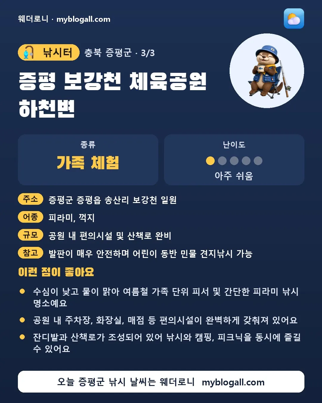 증평군 낚시터 · 증평 보강천 체육공원 하천변 — 가족·체험 · 난이도 1/5 — 수심이 낮고 물이 맑아 여름철 가족 단위 피서 및 간단한 피라미 낚시 명소예요 — 공원 내 주차장, 화장실, 매점 등 편의시설이 완벽하게 갖춰져 있어요