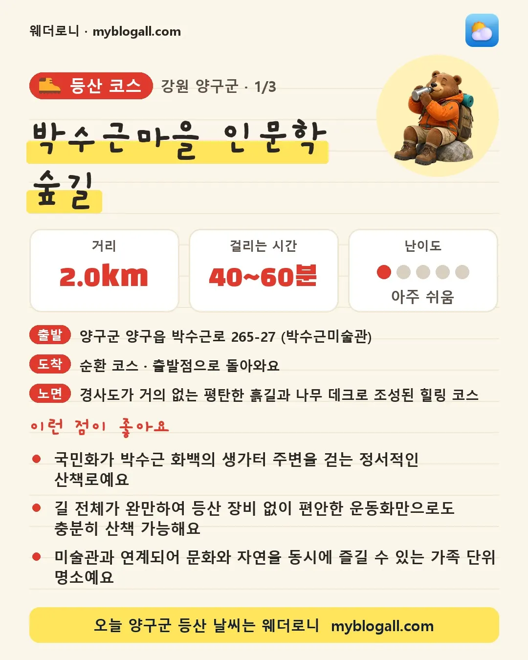 양구군 등산 코스 · 박수근마을 인문학 숲길 — 2.0km · 40~60분 · 난이도 1/5 — 국민화가 박수근 화백의 생가터 주변을 걷는 정서적인 산책로예요 — 길 전체가 완만하여 등산 장비 없이 편안한 운동화만으로도 충분히 산책 가능해요