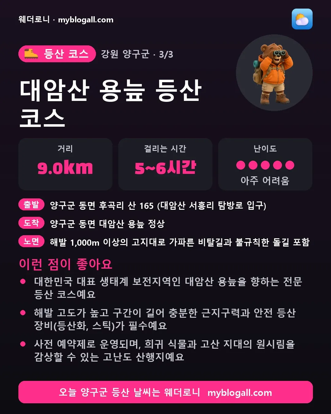 양구군 등산 코스 · 대암산 용늪 등산 코스 — 9.0km · 5~6시간 · 난이도 5/5 — 대한민국 대표 생태계 보전지역인 대암산 용늪을 향하는 전문 등산 코스예요 — 해발 고도가 높고 구간이 길어 충분한 근지구력과 안전 등산 장비(등산화, 스틱)가 필수예요