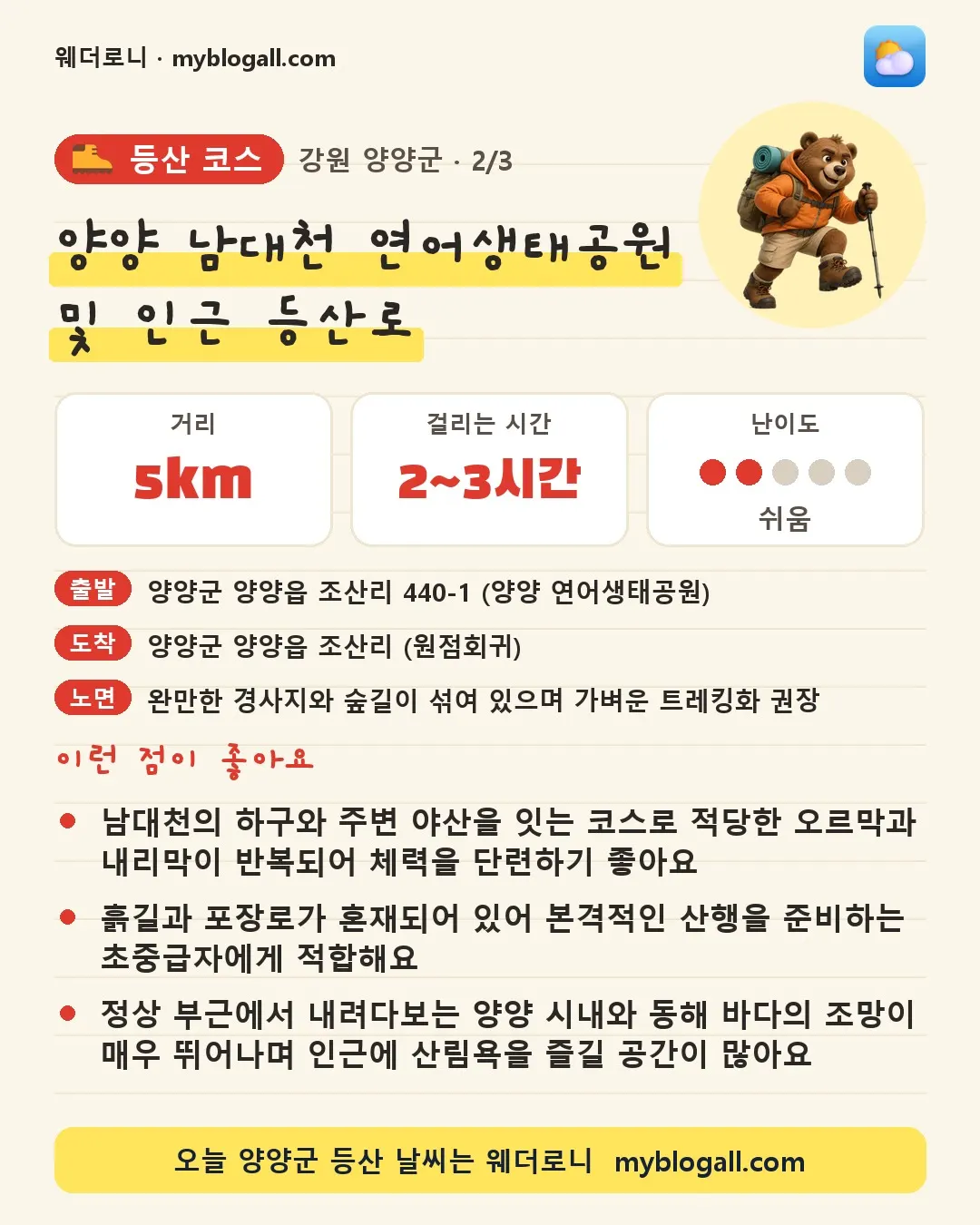 양양군 등산 코스 · 양양 남대천 연어생태공원 및 인근 등산로 — 5km · 2~3시간 · 난이도 2/5 — 남대천의 하구와 주변 야산을 잇는 코스로 적당한 오르막과 내리막이 반복되어 체력을 단련하기 좋아요 — 흙길과 포장로가 혼재되어 있어 본격적인 산행을 준비하는 초중급자에게 적합해요