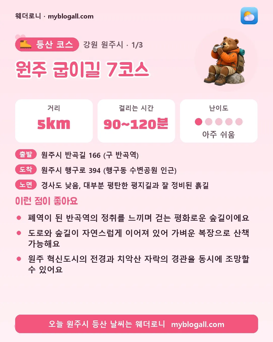 원주시 등산 코스 · 원주 굽이길 7코스 — 5km · 90~120분 · 난이도 1/5 — 폐역이 된 반곡역의 정취를 느끼며 걷는 평화로운 숲길이에요 — 도로와 숲길이 자연스럽게 이어져 있어 가벼운 복장으로 산책 가능해요