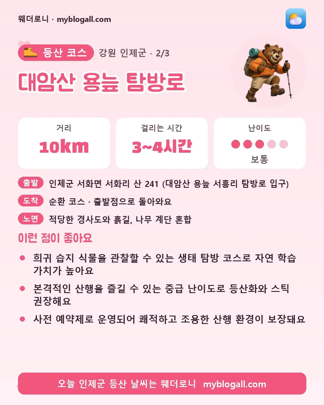 인제군 등산 코스 · 대암산 용늪 탐방로 — 10km · 3~4시간 · 난이도 3/5 — 희귀 습지 식물을 관찰할 수 있는 생태 탐방 코스로 자연 학습 가치가 높아요 — 본격적인 산행을 즐길 수 있는 중급 난이도로 등산화와 스틱 권장해요