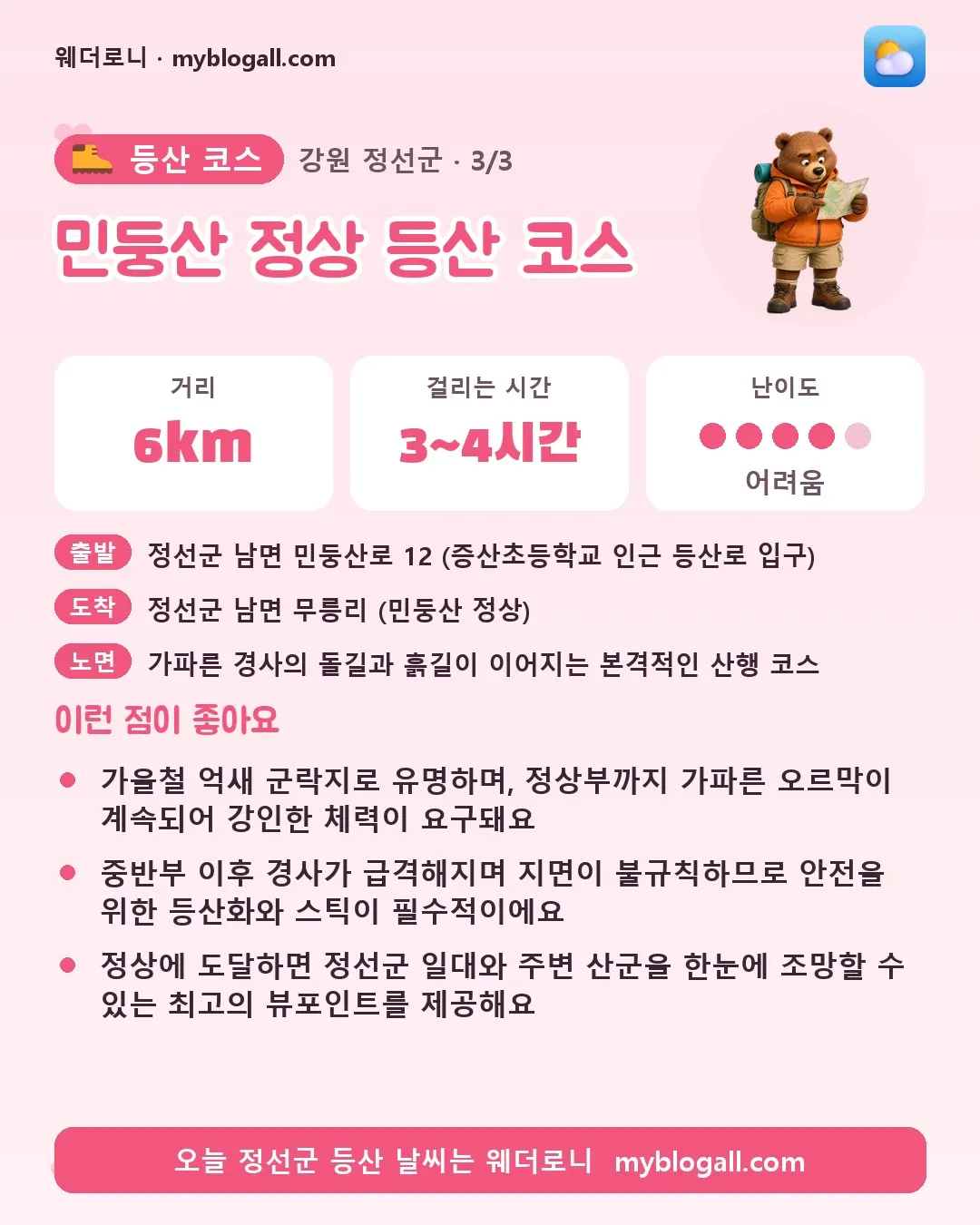 정선군 등산 코스 · 민둥산 정상 등산 코스 — 6km · 3~4시간 · 난이도 4/5 — 가을철 억새 군락지로 유명하며, 정상부까지 가파른 오르막이 계속되어 강인한 체력이 요구돼요 — 중반부 이후 경사가 급격해지며 지면이 불규칙하므로 안전을 위한 등산화와 스틱이 필수적이에요