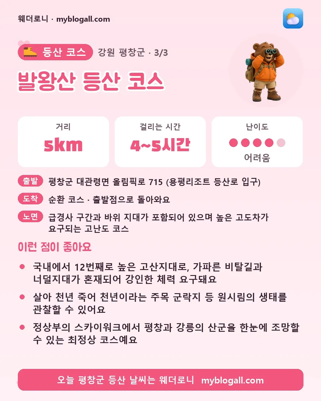 평창군 등산 코스 · 발왕산 등산 코스 — 5km · 4~5시간 · 난이도 4/5 — 국내에서 12번째로 높은 고산지대로, 가파른 비탈길과 너덜지대가 혼재되어 강인한 체력 요구돼요 — 살아 천년 죽어 천년이라는 주목 군락지 등 원시림의 생태를 관찰할 수 있어요