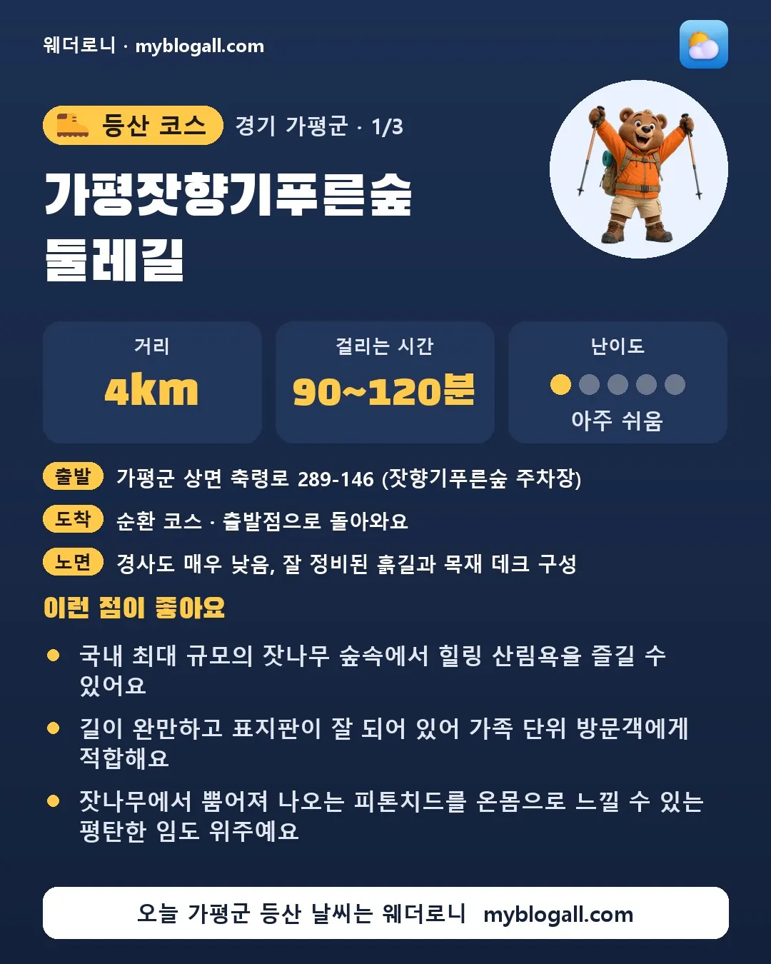 경기도 등산 코스 카드