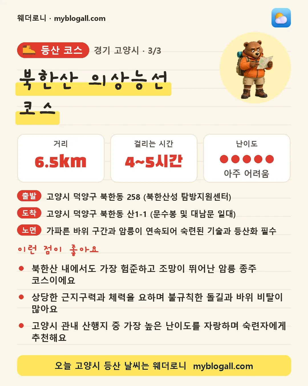 고양시 등산 코스 · 북한산 의상능선 코스 — 6.5km · 4~5시간 · 난이도 5/5 — 북한산 내에서도 가장 험준하고 조망이 뛰어난 암릉 종주 코스이에요 — 상당한 근지구력과 체력을 요하며 불규칙한 돌길과 바위 비탈이 많아요