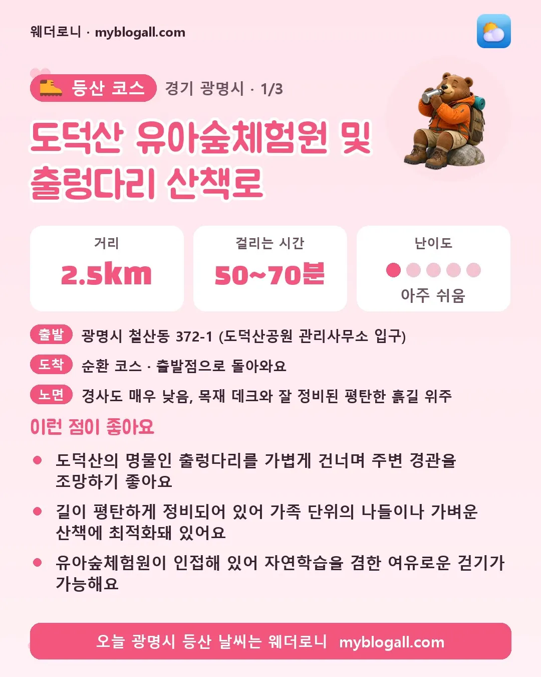 광명시 등산 코스 · 도덕산 유아숲체험원 및 출렁다리 산책로 — 2.5km · 50~70분 · 난이도 1/5 — 도덕산의 명물인 출렁다리를 가볍게 건너며 주변 경관을 조망하기 좋아요 — 길이 평탄하게 정비되어 있어 가족 단위의 나들이나 가벼운 산책에 최적화돼 있어요