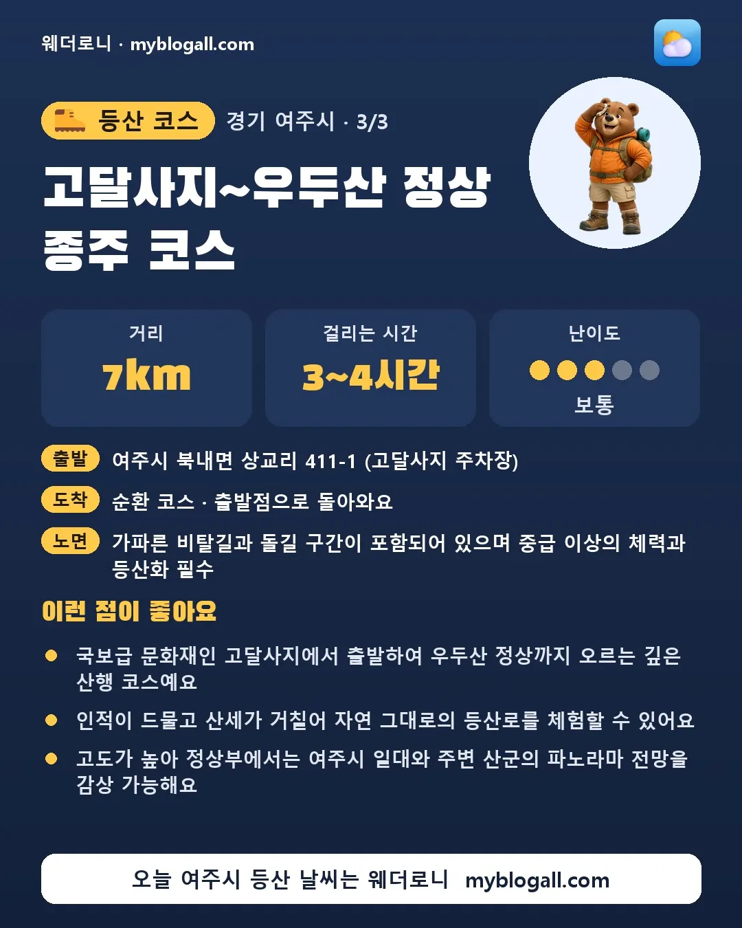 여주시 등산 코스 · 고달사지~우두산 정상 종주 코스 — 7km · 3~4시간 · 난이도 3/5 — 국보급 문화재인 고달사지에서 출발하여 우두산 정상까지 오르는 깊은 산행 코스예요 — 인적이 드물고 산세가 거칠어 자연 그대로의 등산로를 체험할 수 있어요