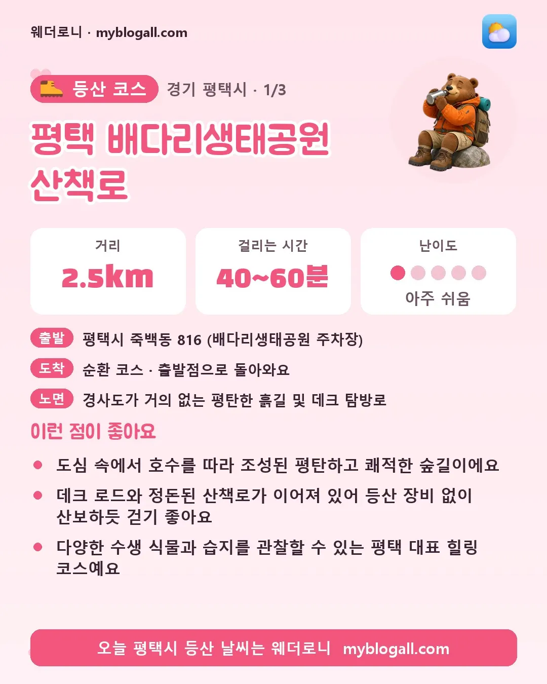 평택시 등산 코스 · 평택 배다리생태공원 산책로 — 2.5km · 40~60분 · 난이도 1/5 — 도심 속에서 호수를 따라 조성된 평탄하고 쾌적한 숲길이에요 — 데크 로드와 정돈된 산책로가 이어져 있어 등산 장비 없이 산보하듯 걷기 좋아요