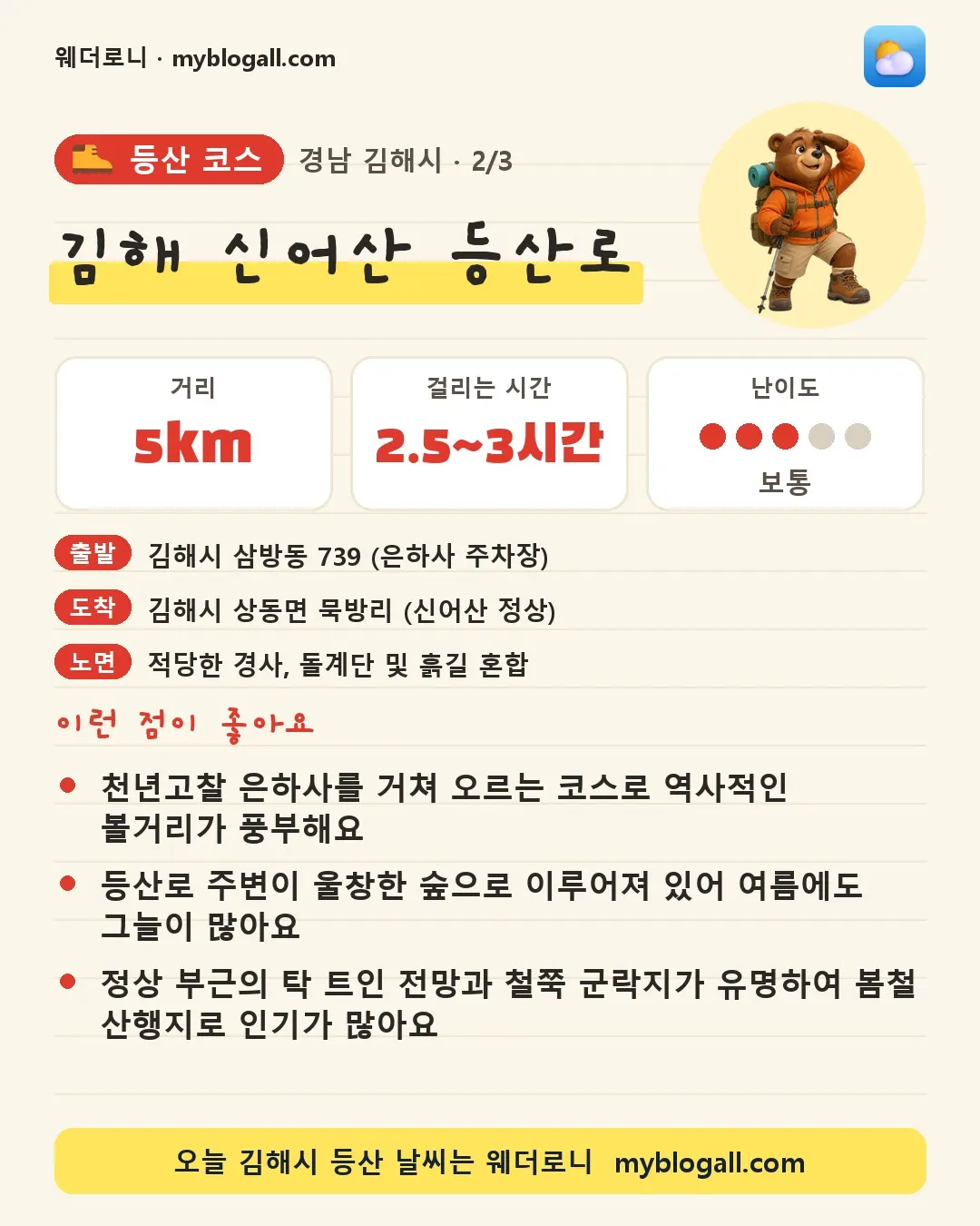 김해시 등산 코스 · 김해 신어산 등산로 — 5km · 2.5~3시간 · 난이도 3/5 — 천년고찰 은하사를 거쳐 오르는 코스로 역사적인 볼거리가 풍부해요 — 등산로 주변이 울창한 숲으로 이루어져 있어 여름에도 그늘이 많아요