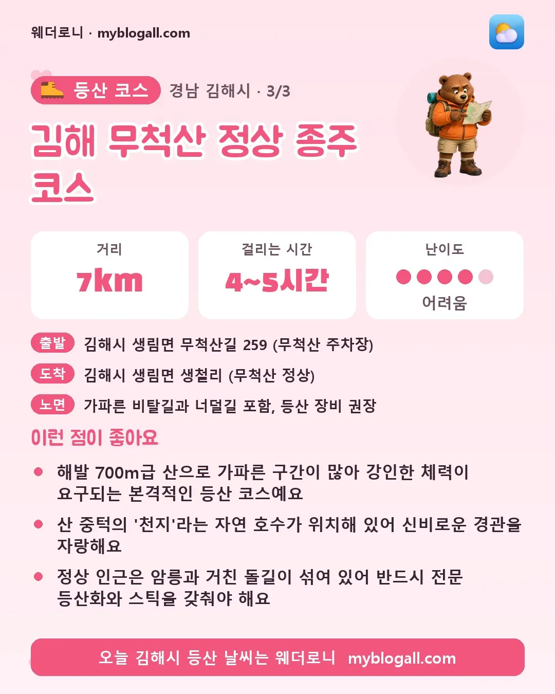 김해시 등산 코스 · 김해 무척산 정상 종주 코스 — 7km · 4~5시간 · 난이도 4/5 — 해발 700m급 산으로 가파른 구간이 많아 강인한 체력이 요구되는 본격적인 등산 코스예요 — 산 중턱의 '천지'라는 자연 호수가 위치해 있어 신비로운 경관을 자랑해요