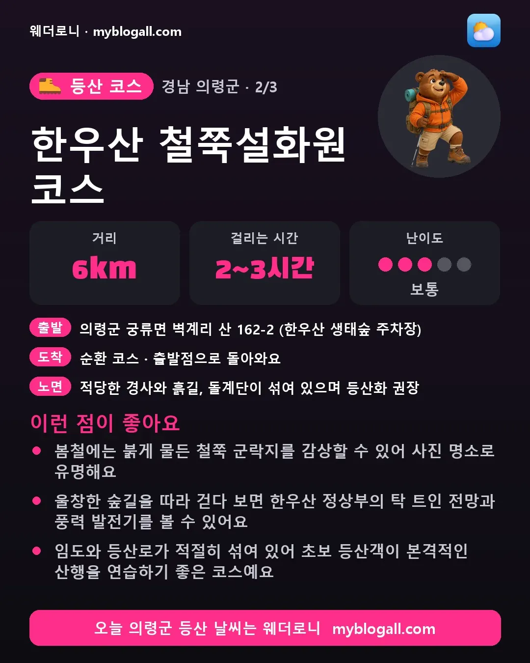 의령군 등산 코스 · 한우산 철쭉설화원 코스 — 6km · 2~3시간 · 난이도 3/5 — 봄철에는 붉게 물든 철쭉 군락지를 감상할 수 있어 사진 명소로 유명해요 — 울창한 숲길을 따라 걷다 보면 한우산 정상부의 탁 트인 전망과 풍력 발전기를 볼 수 있어요