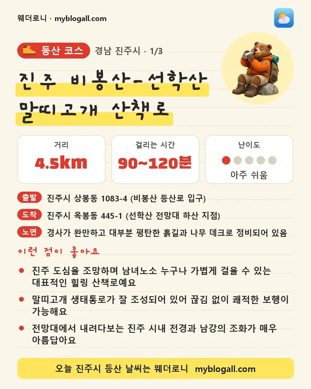 진주시 등산 코스 · 진주 비봉산-선학산 말띠고개 산책로 — 4.5km · 90~120분 · 난이도 1/5 — 진주 도심을 조망하며 남녀노소 누구나 가볍게 걸을 수 있는 대표적인 힐링 산책로예요 — 말띠고개 생태통로가 잘 조성되어 있어 끊김 없이 쾌적한 보행이 가능해요