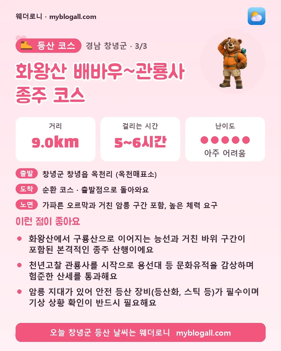 창녕군 등산 코스 · 화왕산 배바우~관룡사 종주 코스 — 9.0km · 5~6시간 · 난이도 5/5 — 화왕산에서 구룡산으로 이어지는 능선과 거친 바위 구간이 포함된 본격적인 종주 산행이에요 — 천년고찰 관룡사를 시작으로 용선대 등 문화유적을 감상하며 험준한 산세를 통과해요