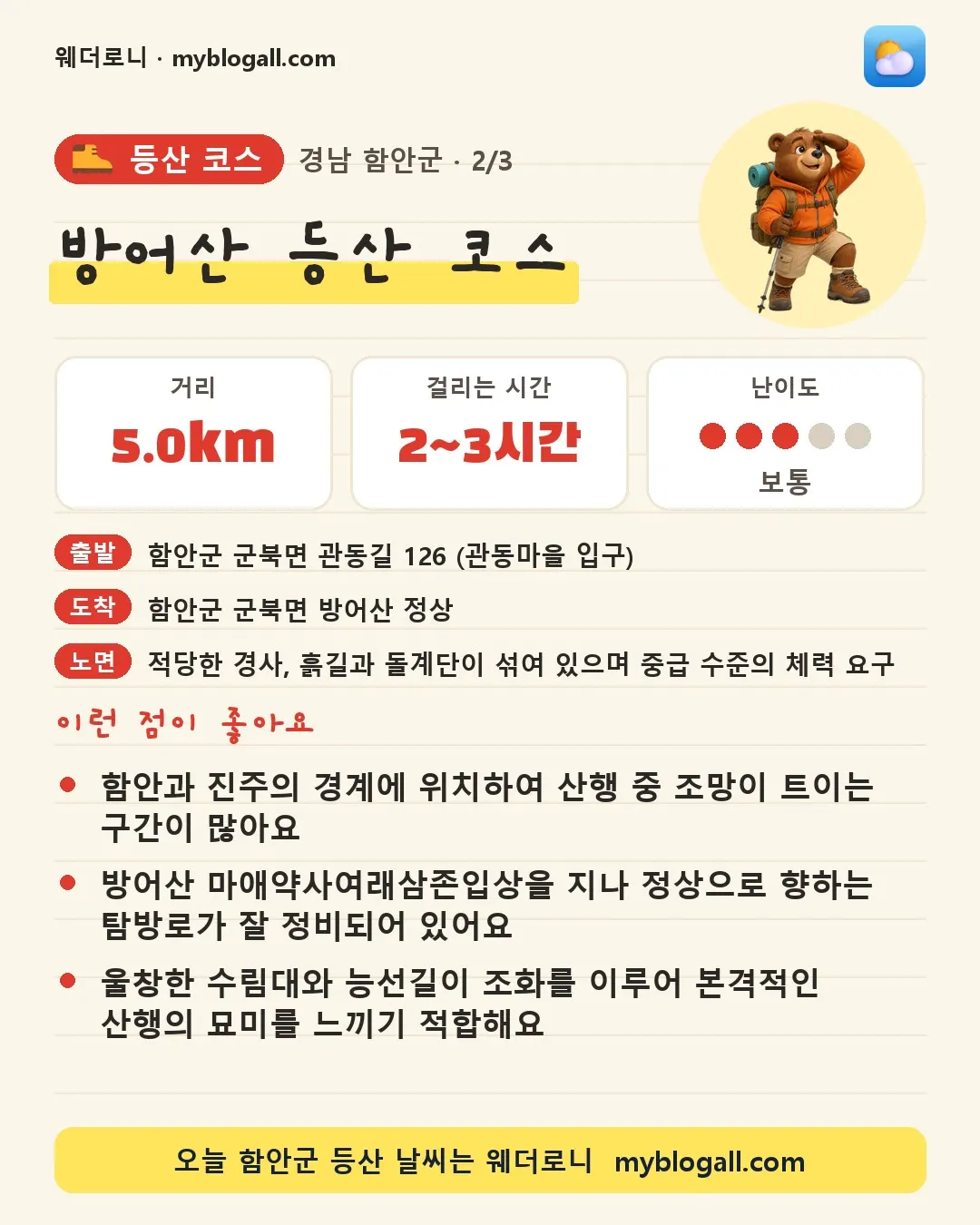 함안군 등산 코스 · 방어산 등산 코스 — 5.0km · 2~3시간 · 난이도 3/5 — 함안과 진주의 경계에 위치하여 산행 중 조망이 트이는 구간이 많아요 — 방어산 마애약사여래삼존입상을 지나 정상으로 향하는 탐방로가 잘 정비되어 있어요