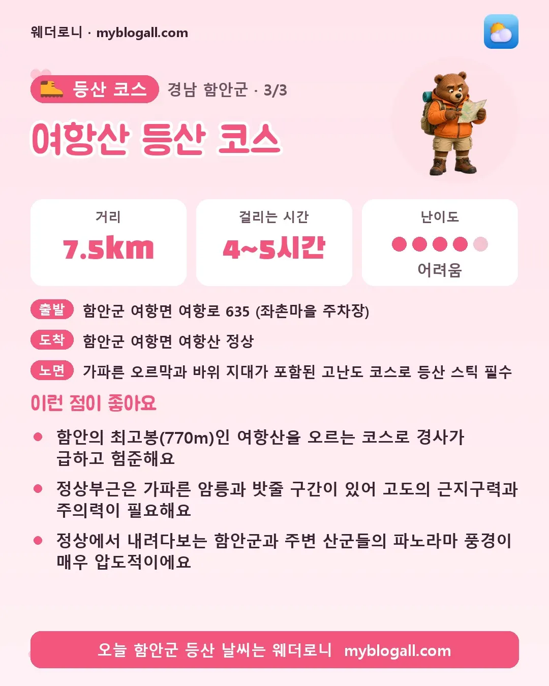 함안군 등산 코스 · 여항산 등산 코스 — 7.5km · 4~5시간 · 난이도 4/5 — 함안의 최고봉(770m)인 여항산을 오르는 코스로 경사가 급하고 험준해요 — 정상부근은 가파른 암릉과 밧줄 구간이 있어 고도의 근지구력과 주의력이 필요해요