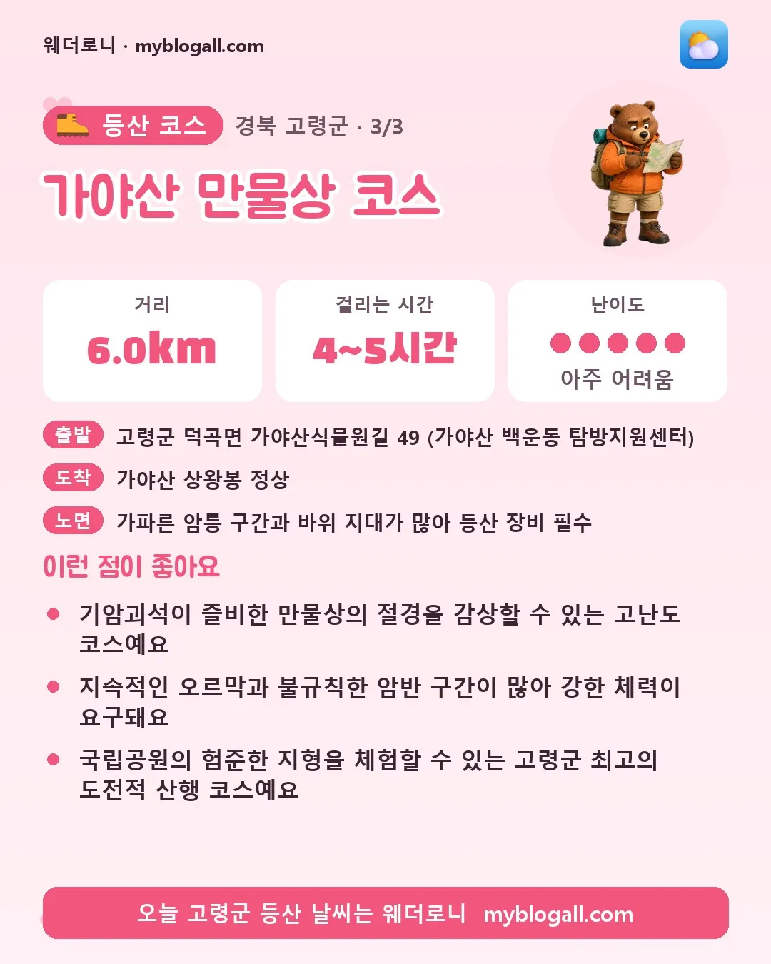 고령군 등산 코스 · 가야산 만물상 코스 — 6.0km · 4~5시간 · 난이도 5/5 — 기암괴석이 즐비한 만물상의 절경을 감상할 수 있는 고난도 코스예요 — 지속적인 오르막과 불규칙한 암반 구간이 많아 강한 체력이 요구돼요