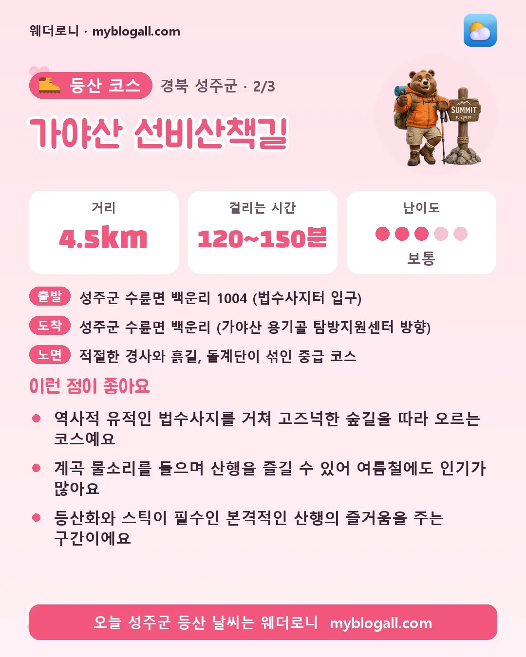 성주군 등산 코스 · 가야산 선비산책길 — 4.5km · 120~150분 · 난이도 3/5 — 역사적 유적인 법수사지를 거쳐 고즈넉한 숲길을 따라 오르는 코스예요 — 계곡 물소리를 들으며 산행을 즐길 수 있어 여름철에도 인기가 많아요